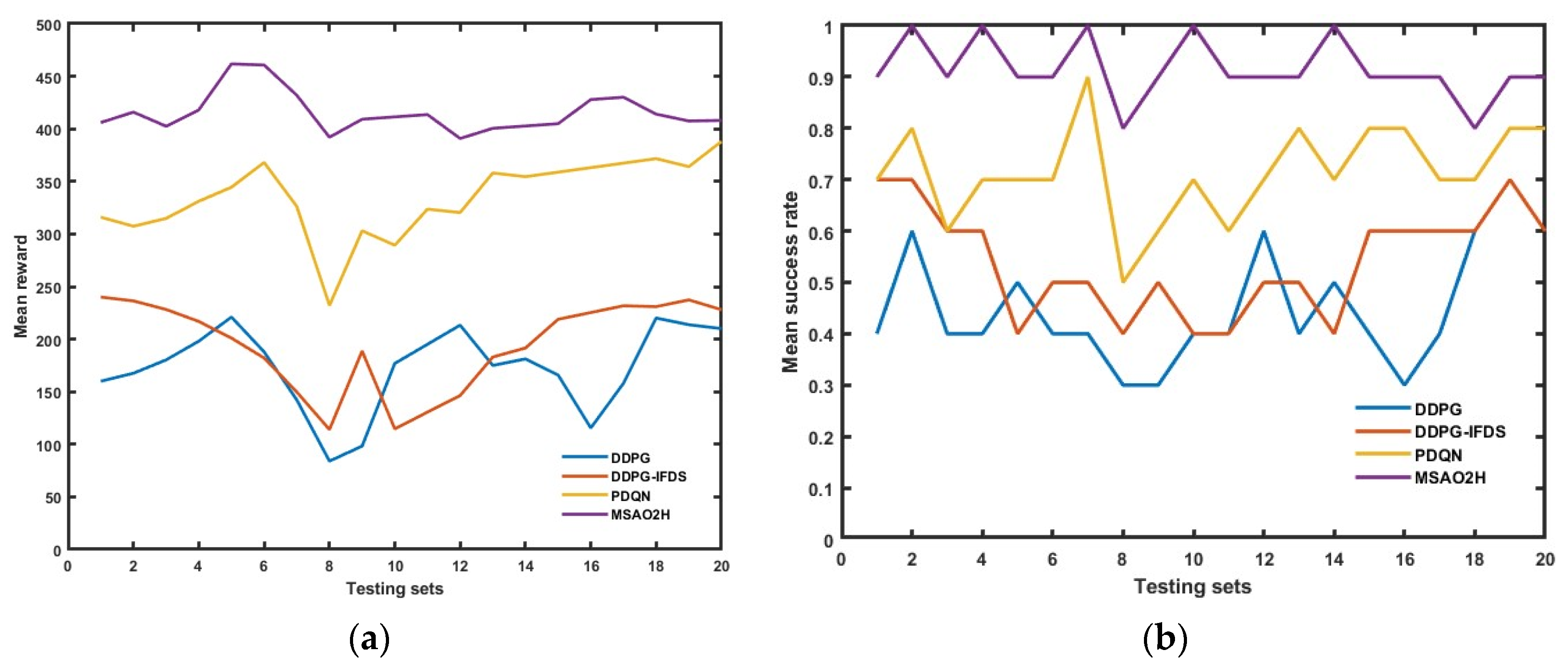 Drones 08 00205 g016