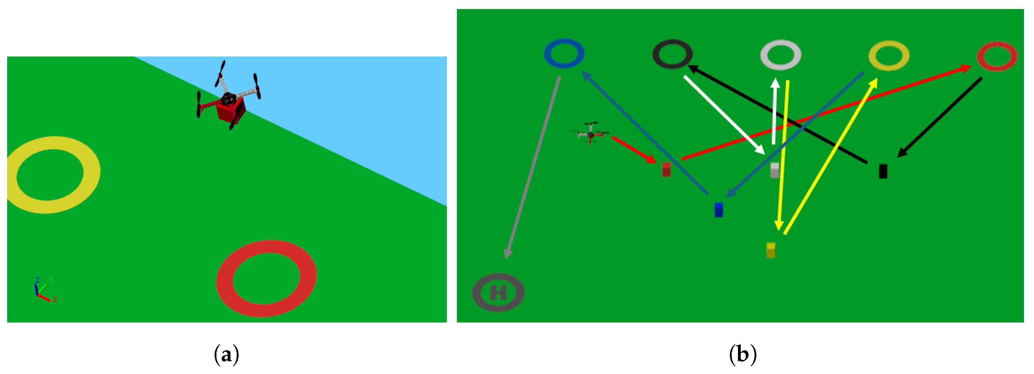 Drones 08 00206 g003