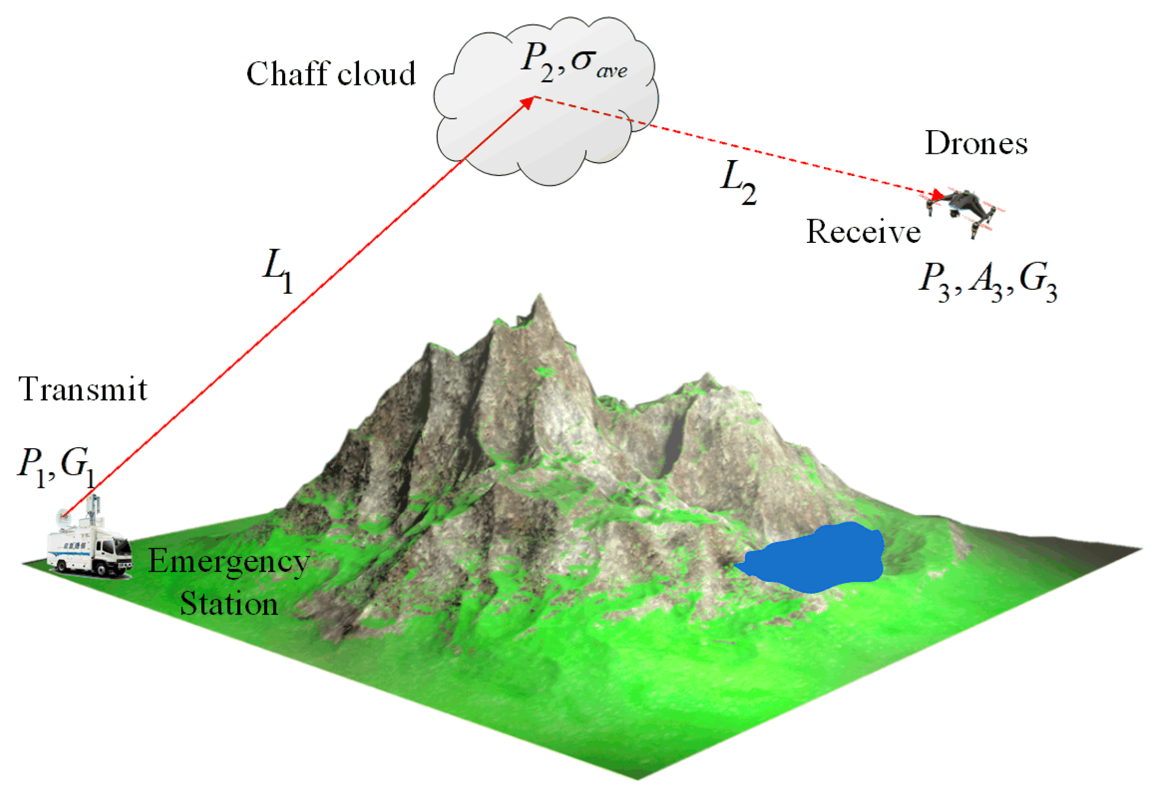 Drones 08 00207 g004