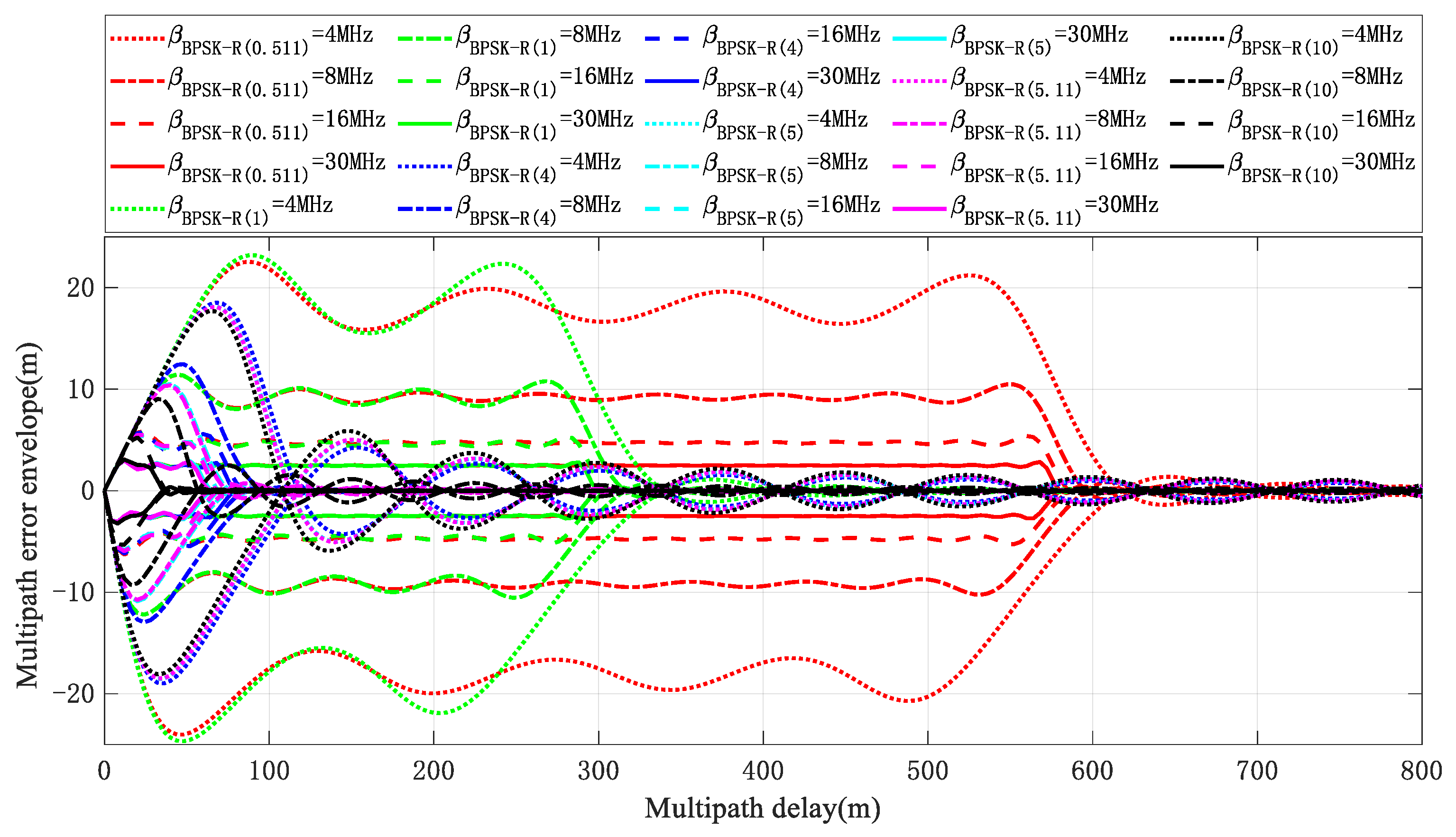 Drones 08 00207 g012