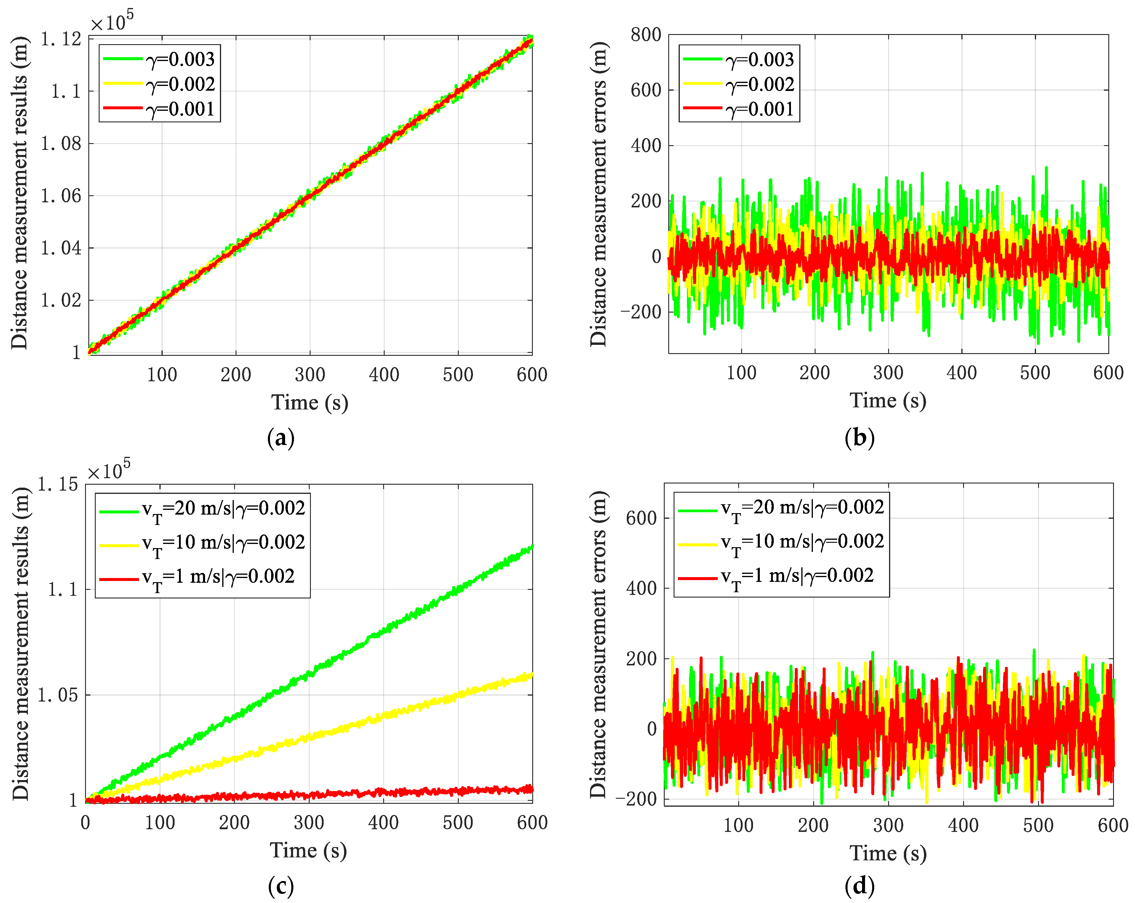 Drones 08 00207 g014