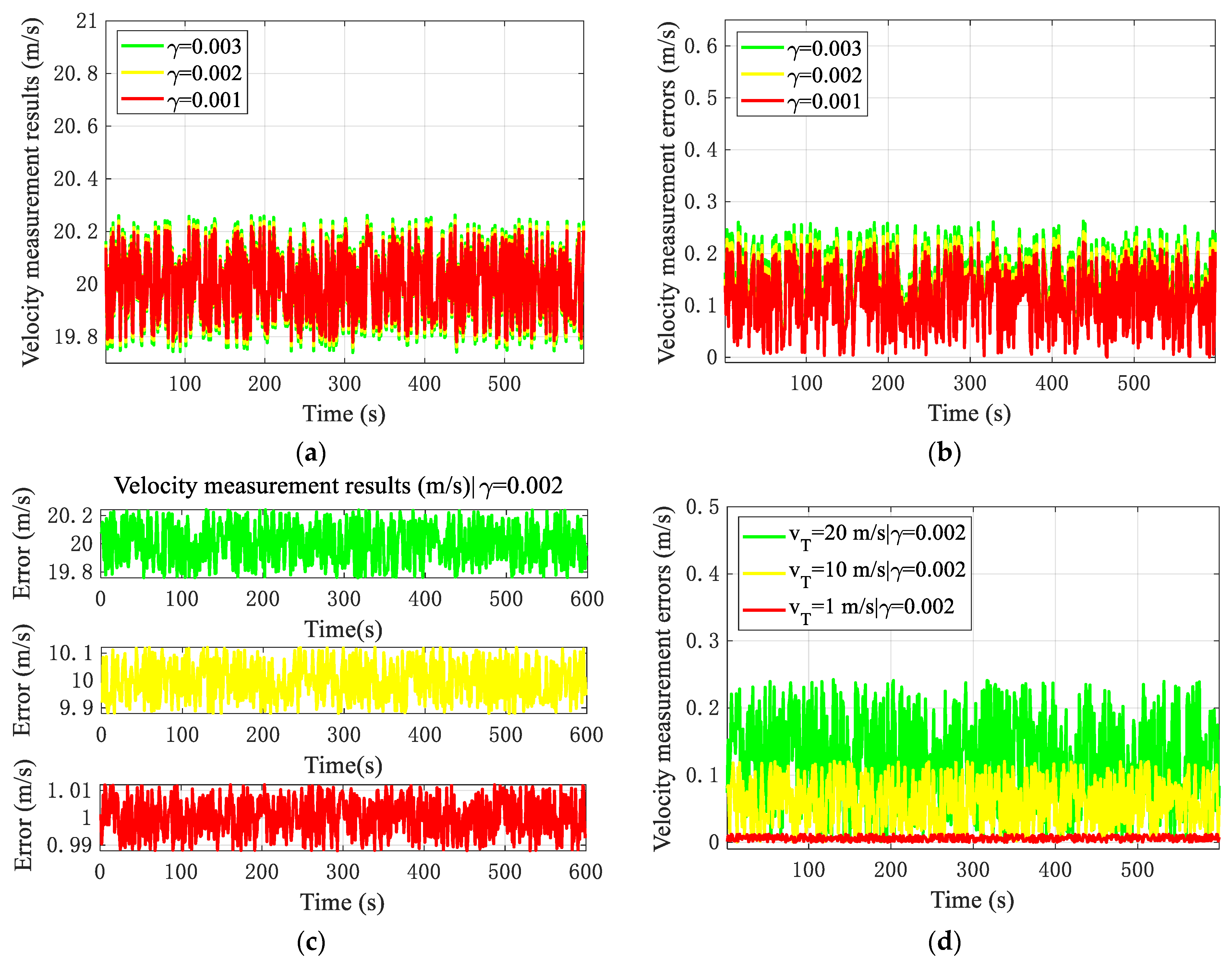 Drones 08 00207 g015