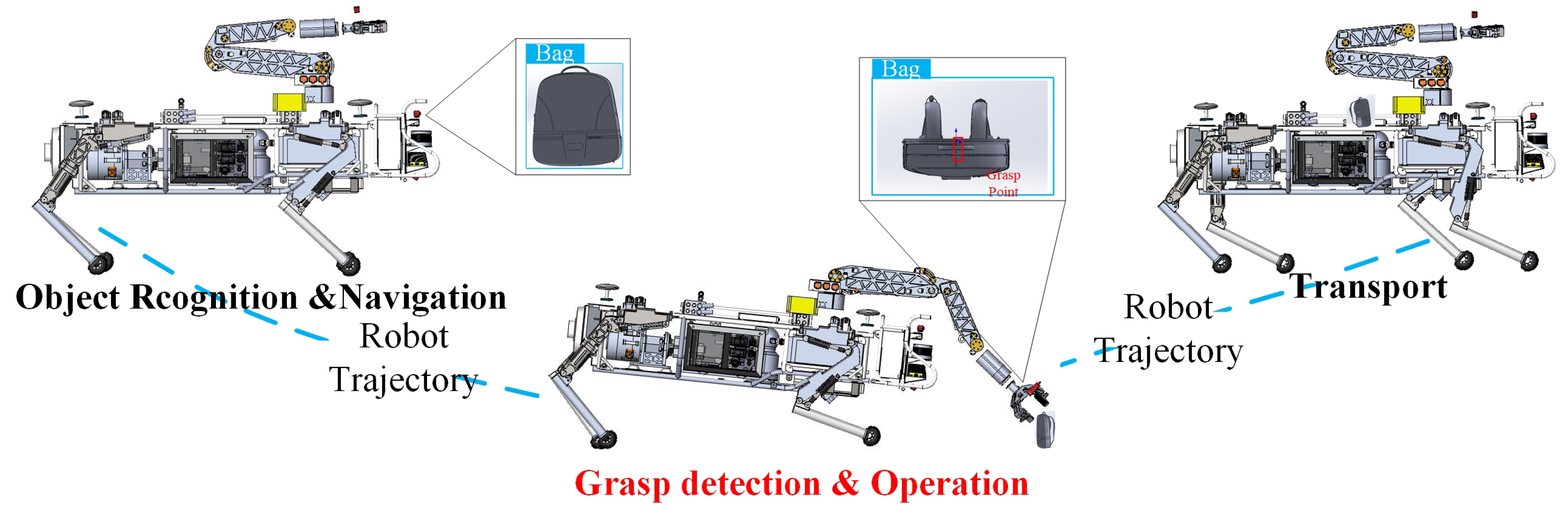 Drones 08 00208 g001