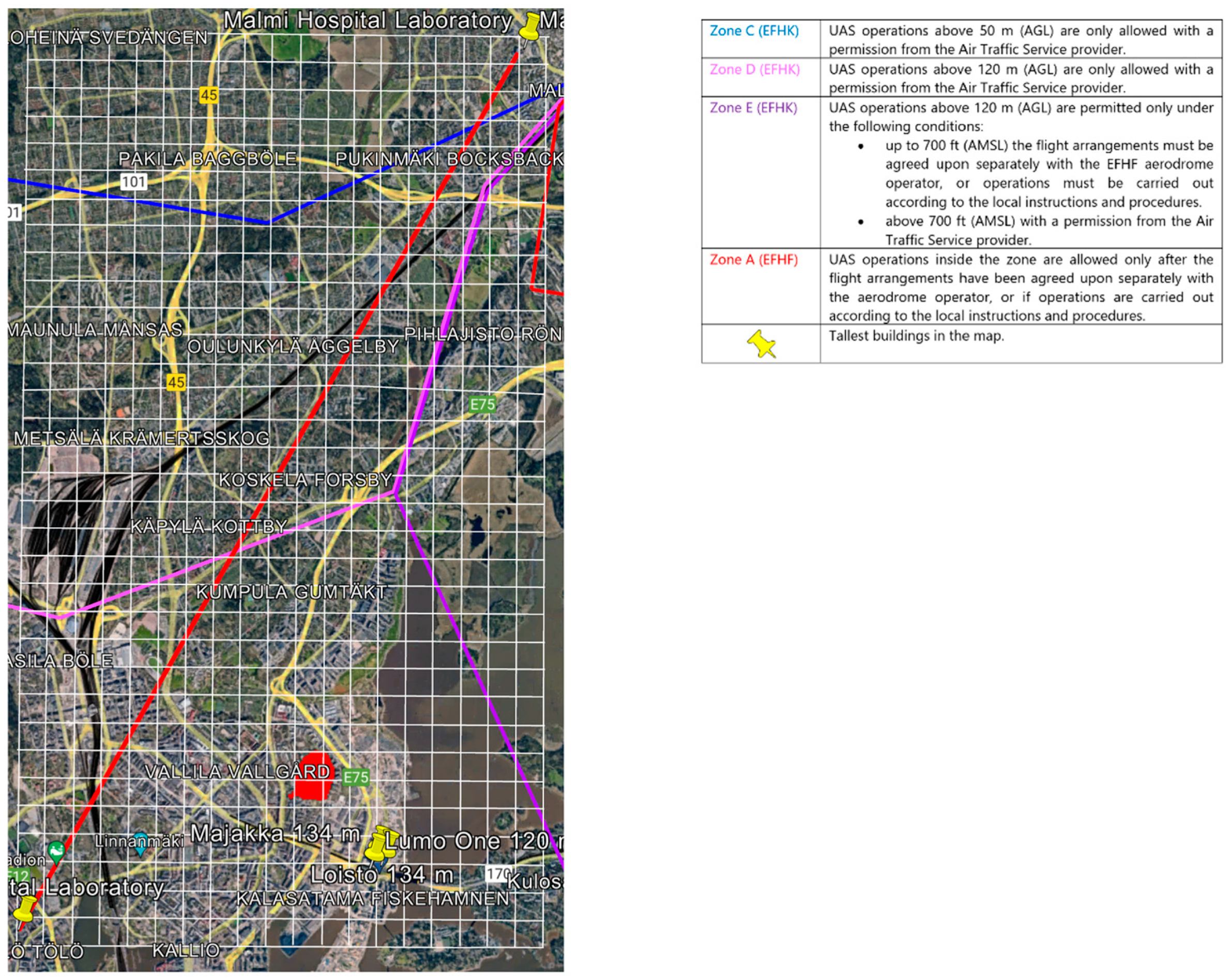 Drones 08 00210 g004