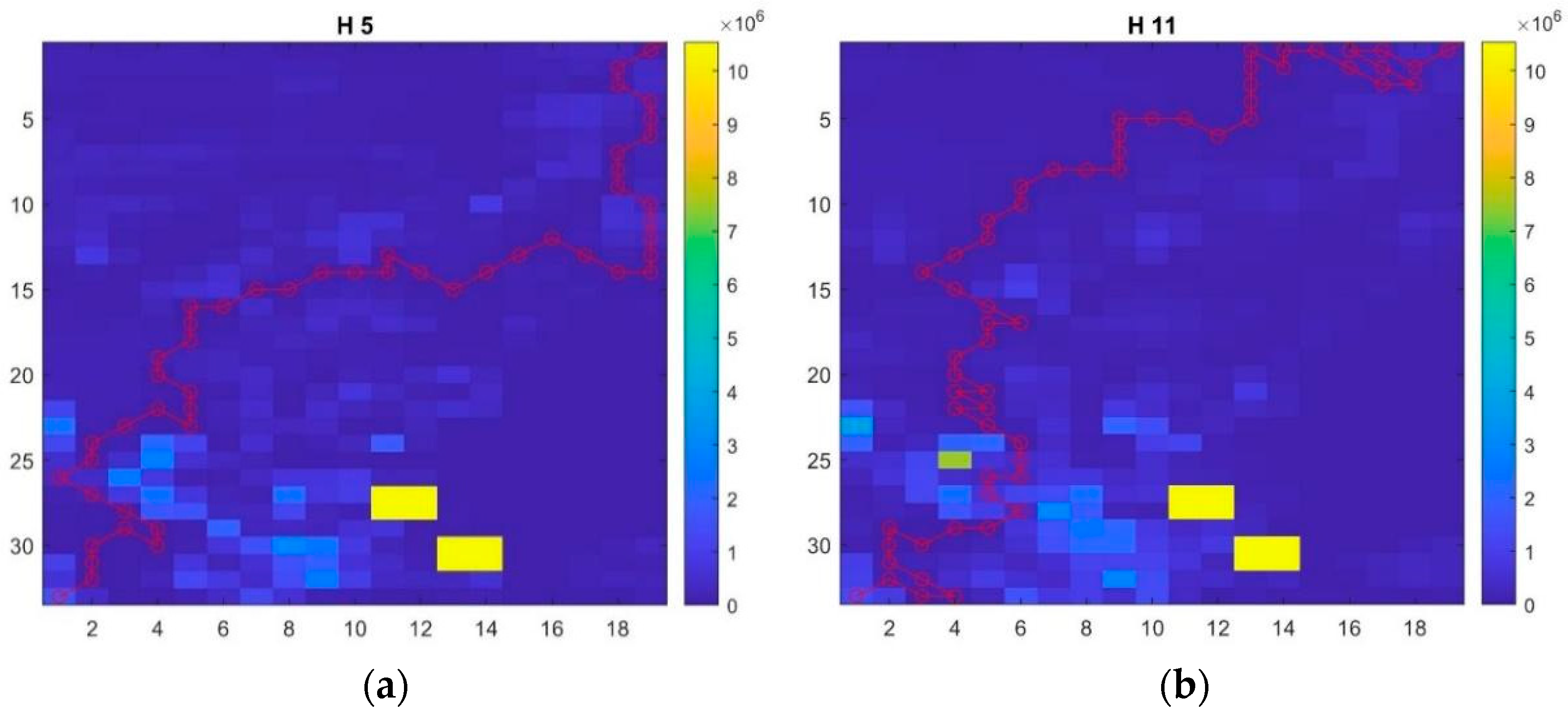 Drones 08 00210 g008