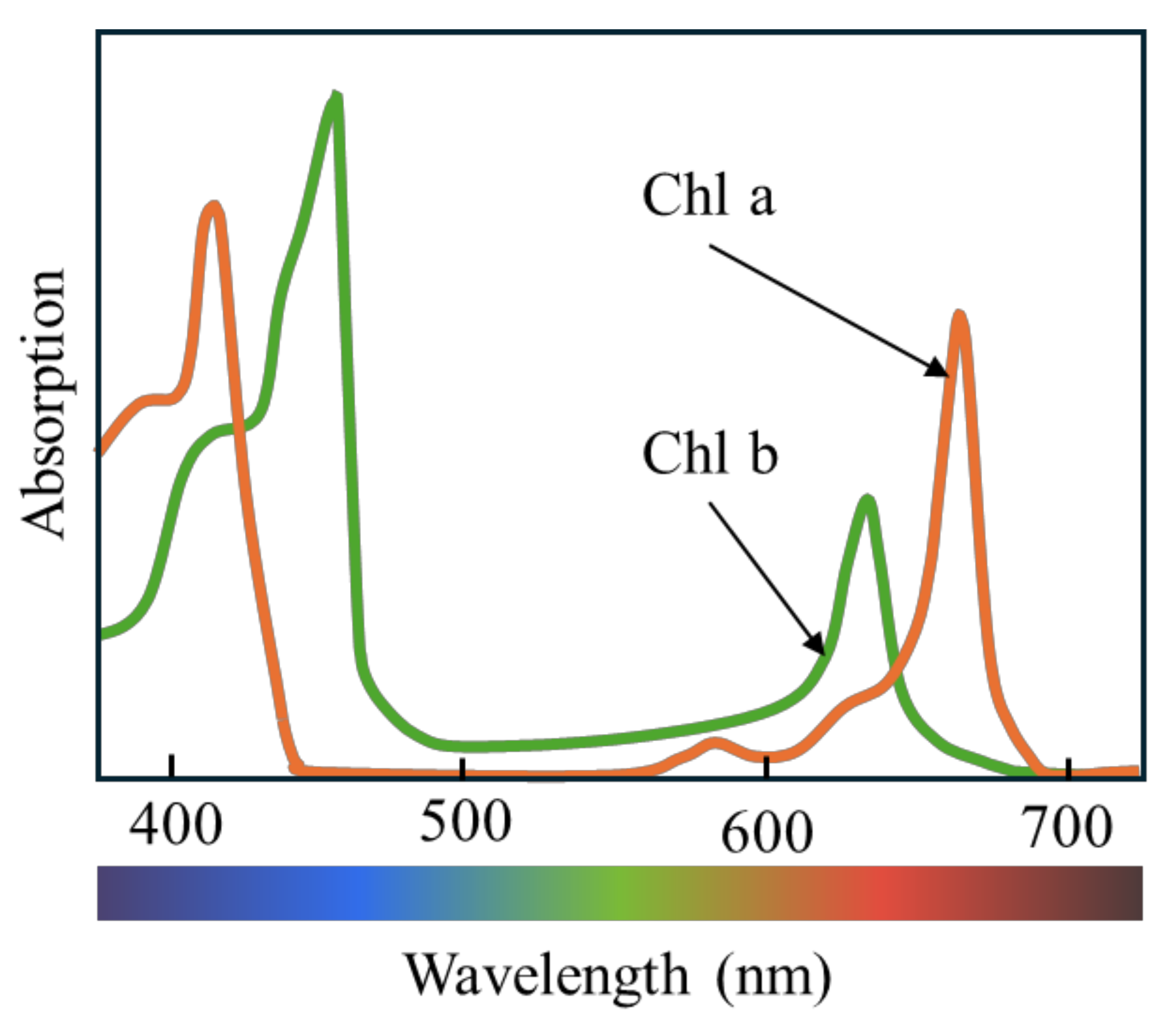 Drones 08 00212 g004