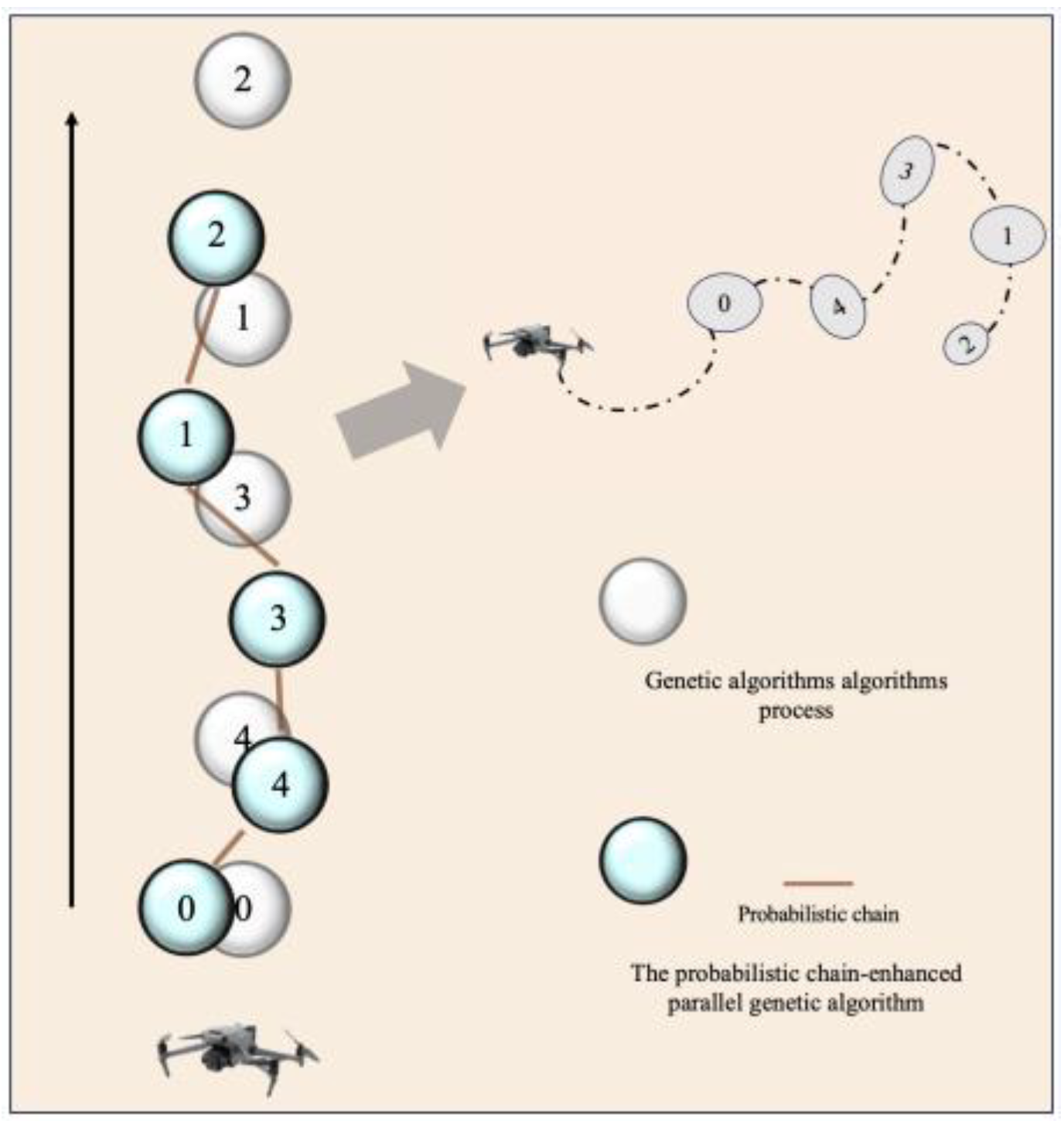 Drones 08 00213 g001