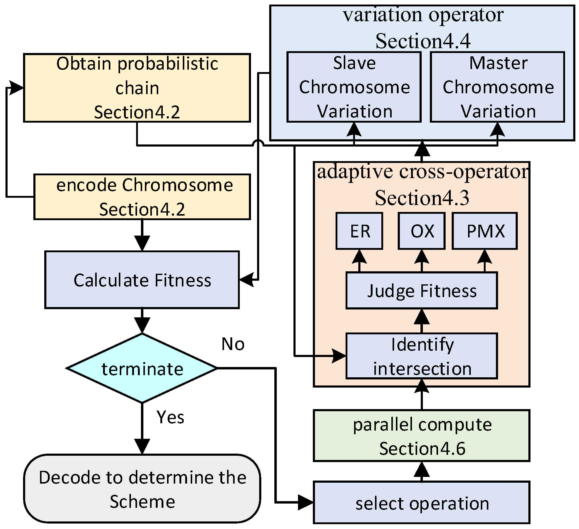 Drones 08 00213 g005