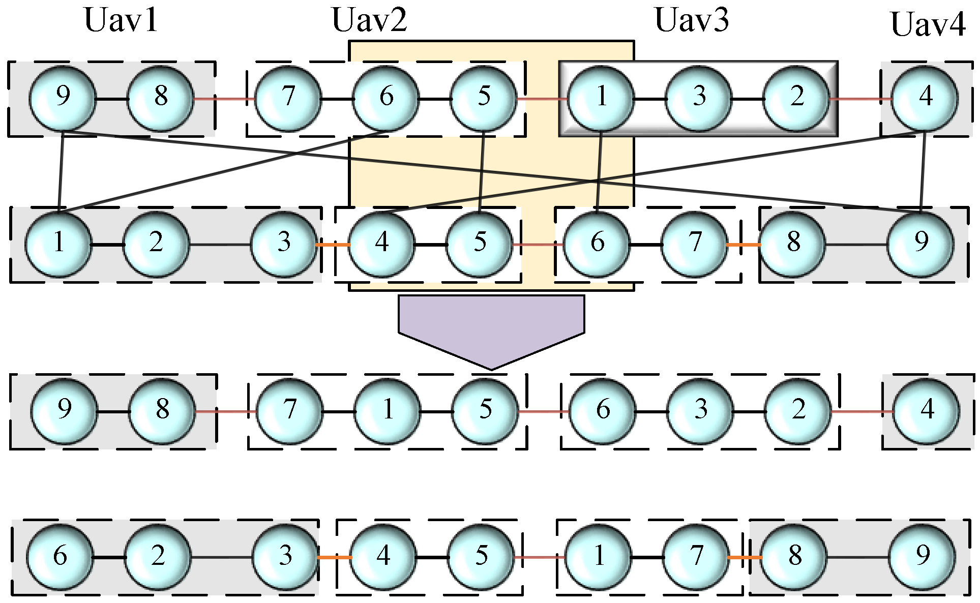Drones 08 00213 g007