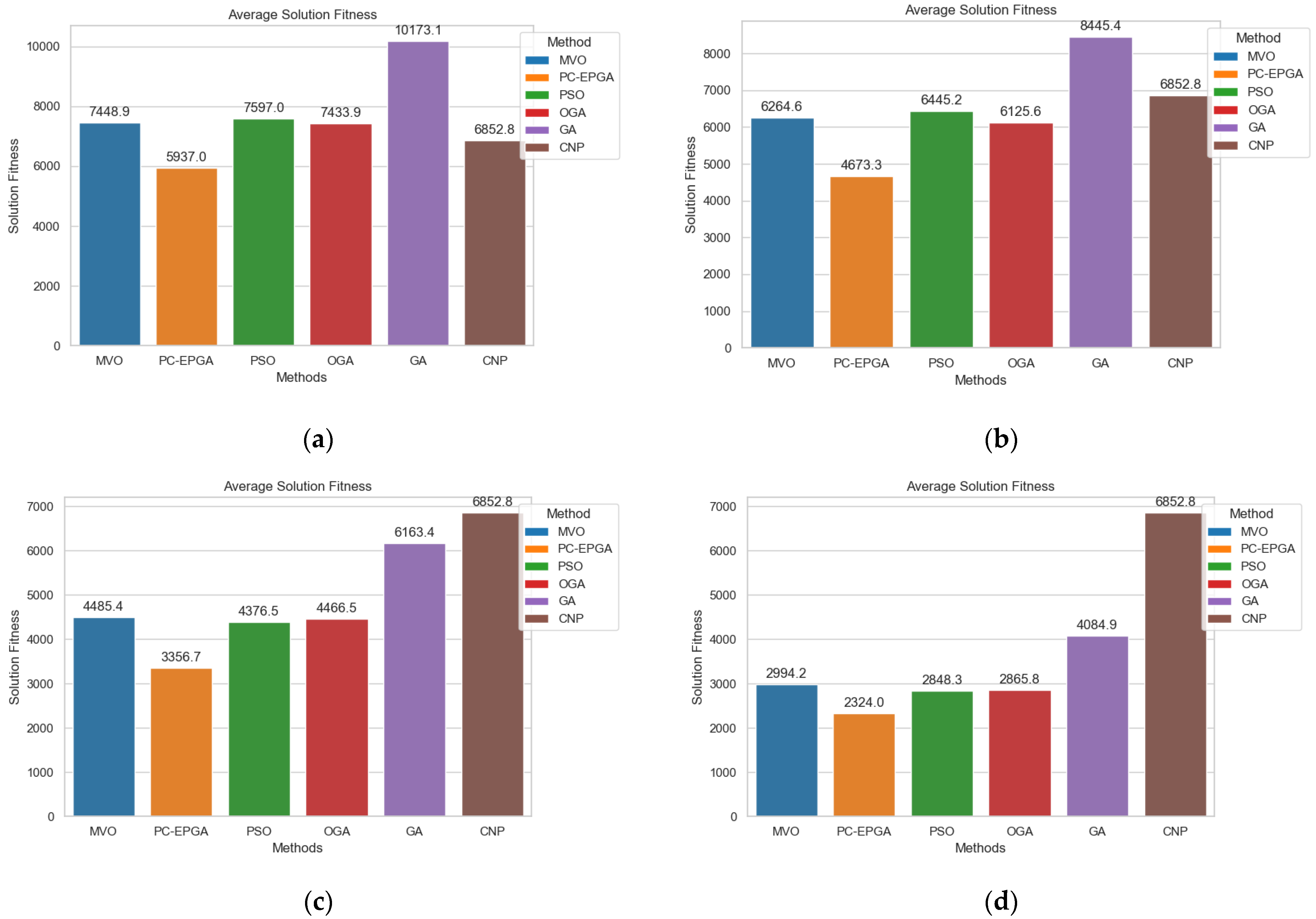 Drones 08 00213 g014