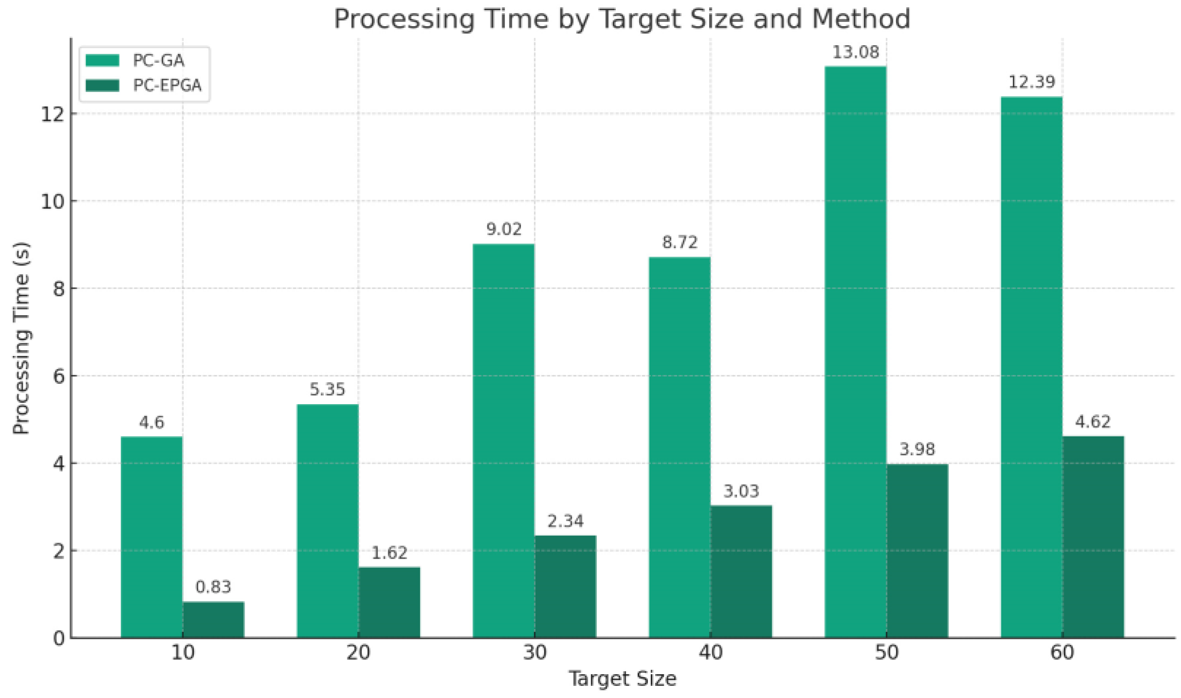 Drones 08 00213 g017