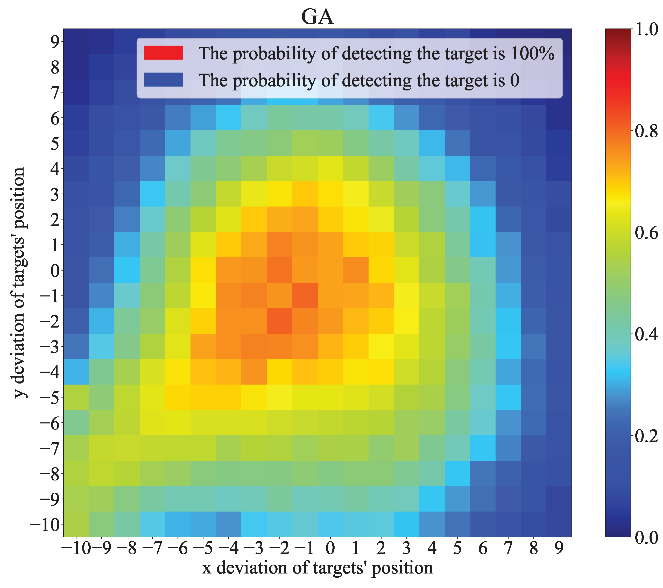 UAV Swarm Cooperative Dynamic Target Search: A MAPPO-Based Discrete ...