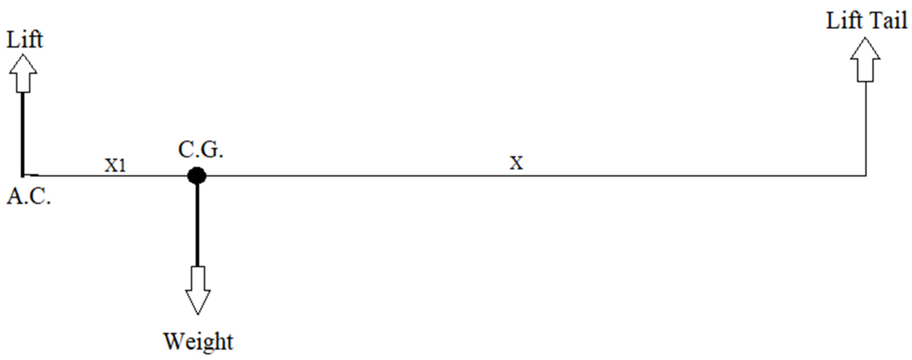 Drones 08 00217 g005