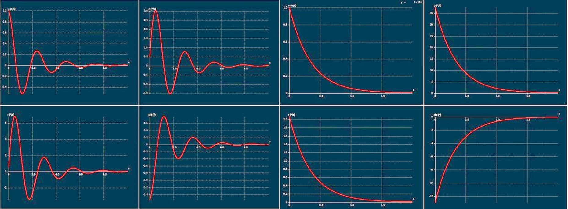 Drones 08 00217 g007