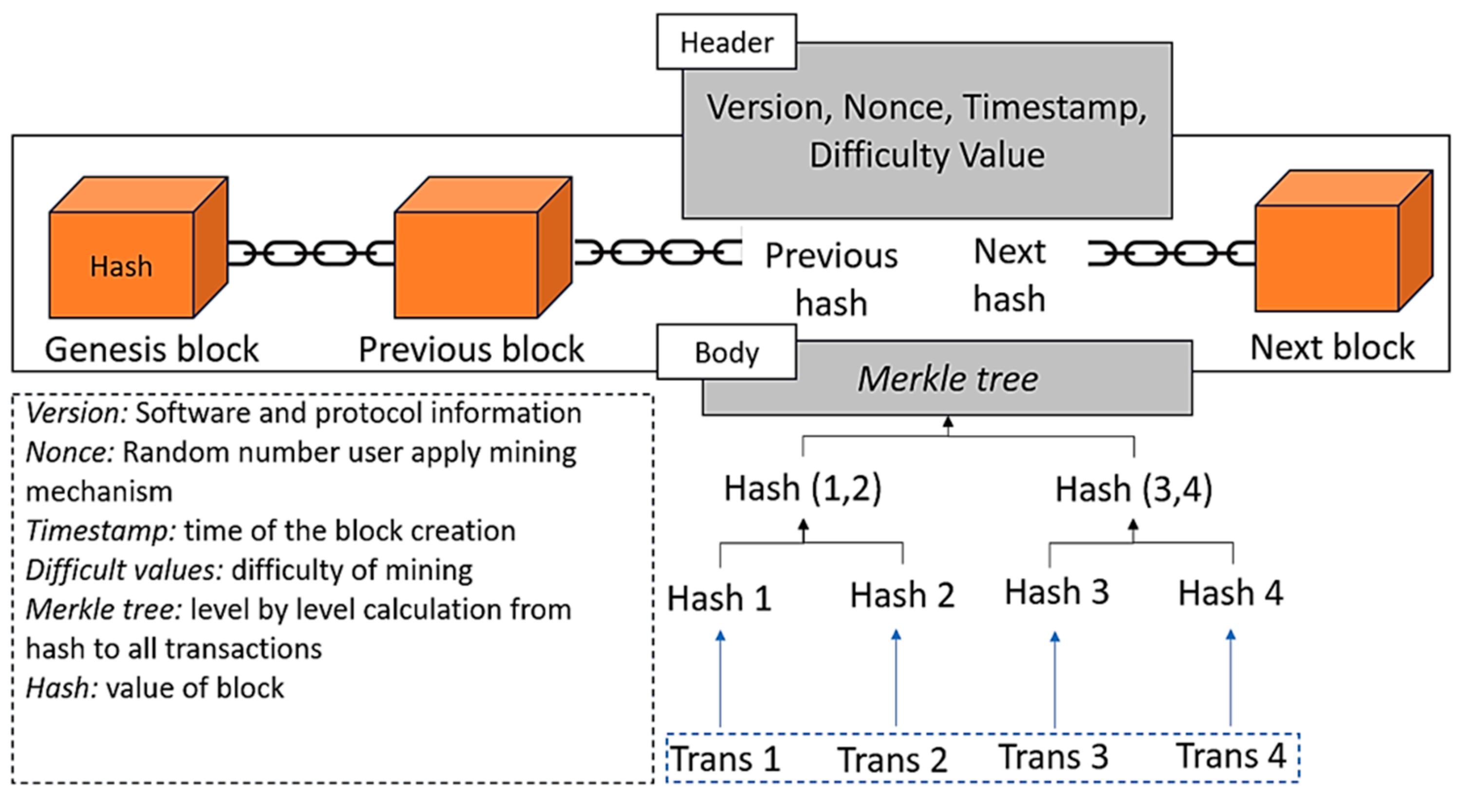 Drones 08 00219 g011