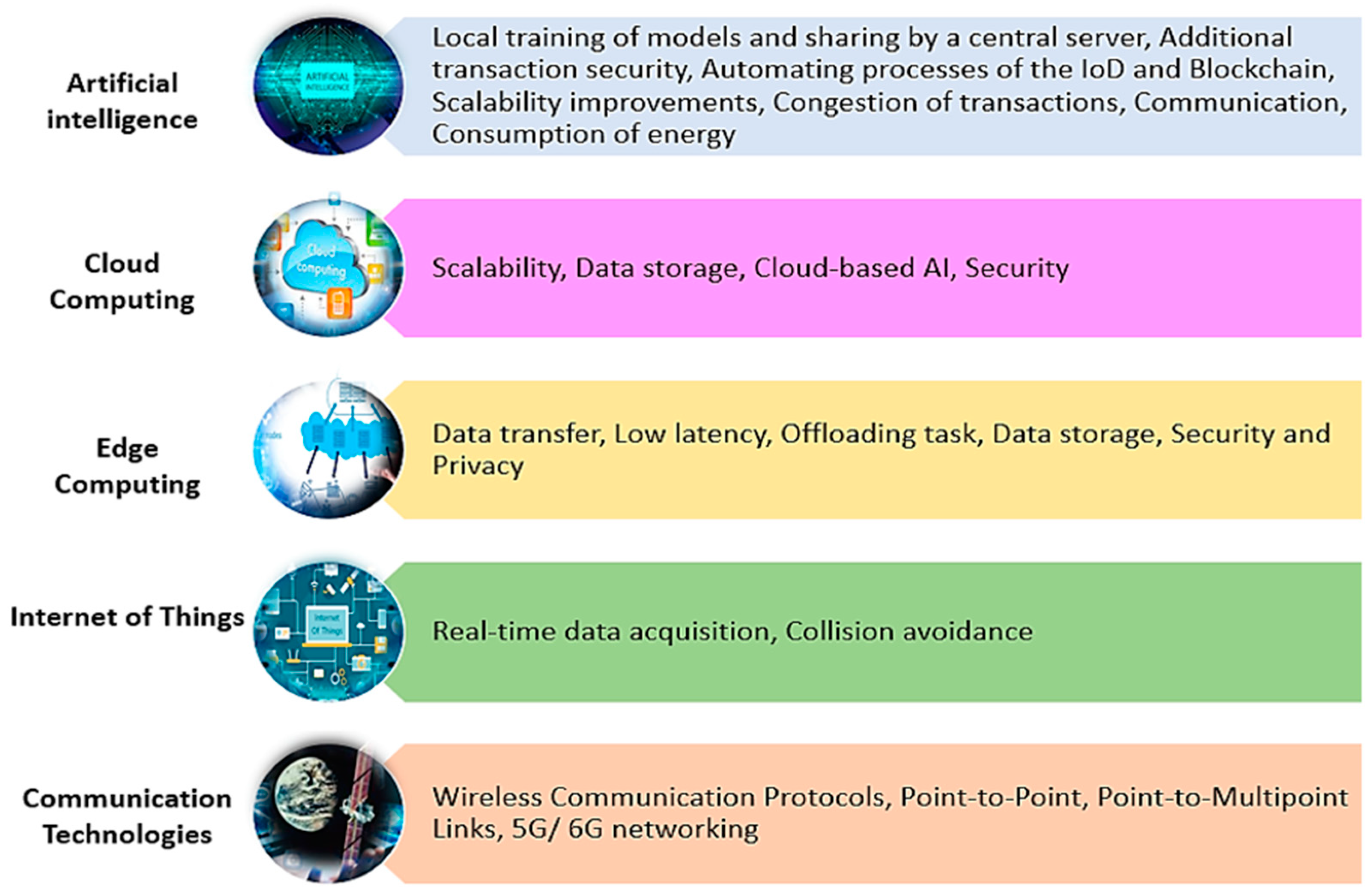 Drones 08 00219 g013