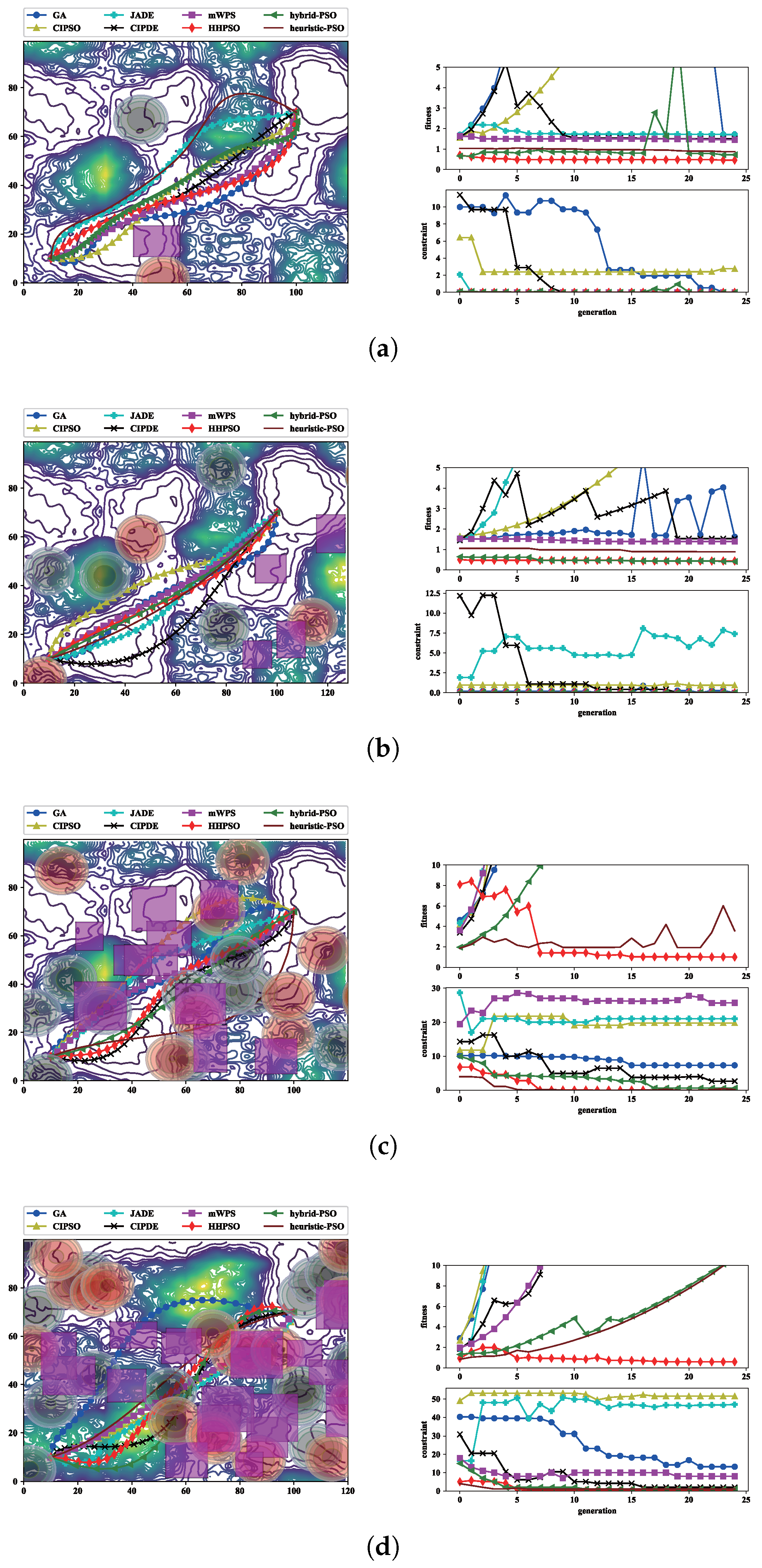 Drones 08 00221 g004