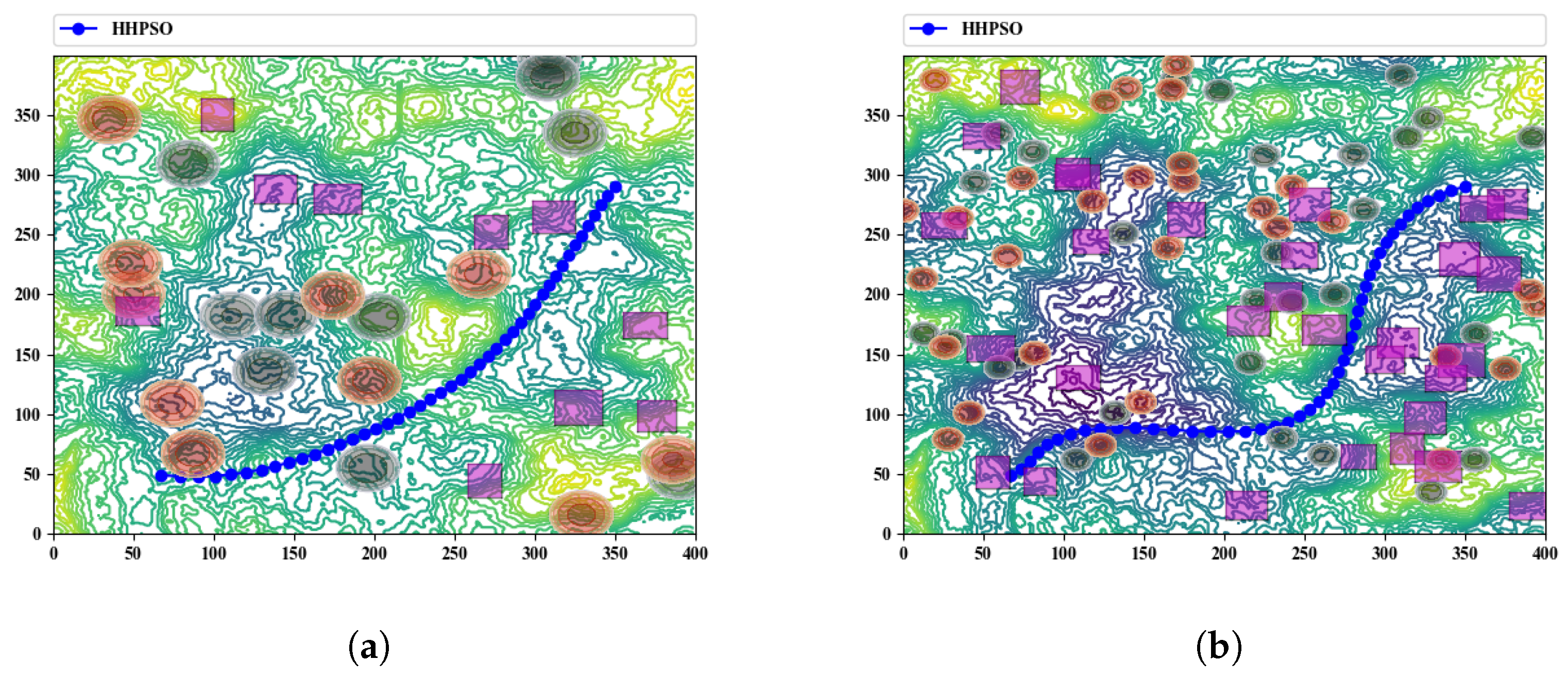 Drones 08 00221 g006