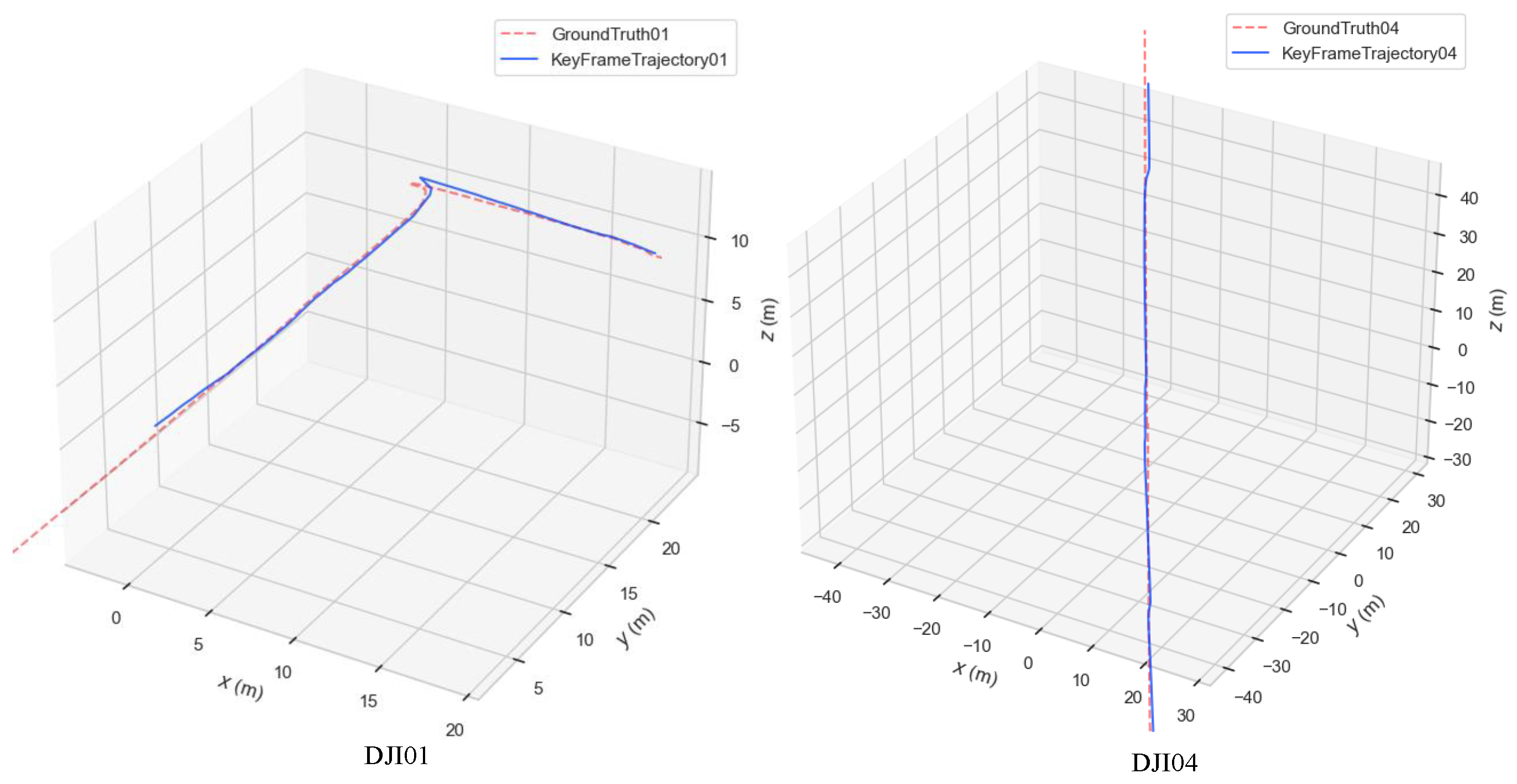 Drones 08 00222 g006