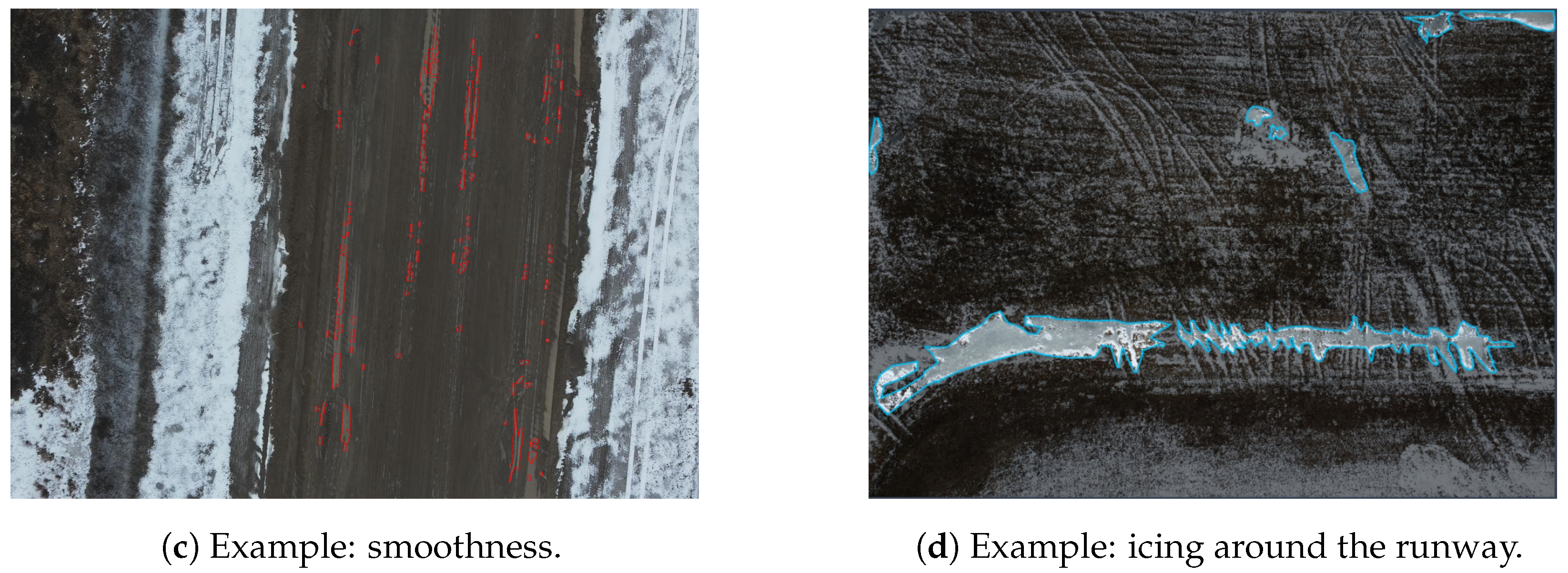 Drones 08 00225 g001b