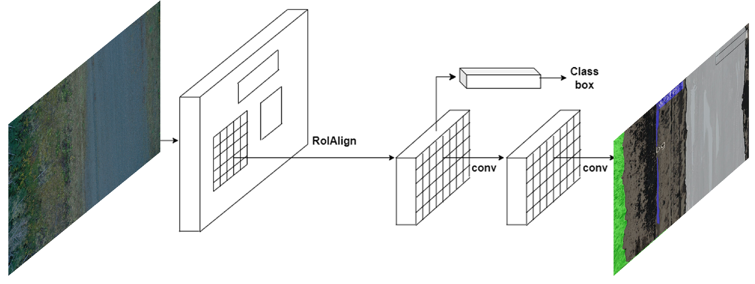 Drones 08 00225 g004