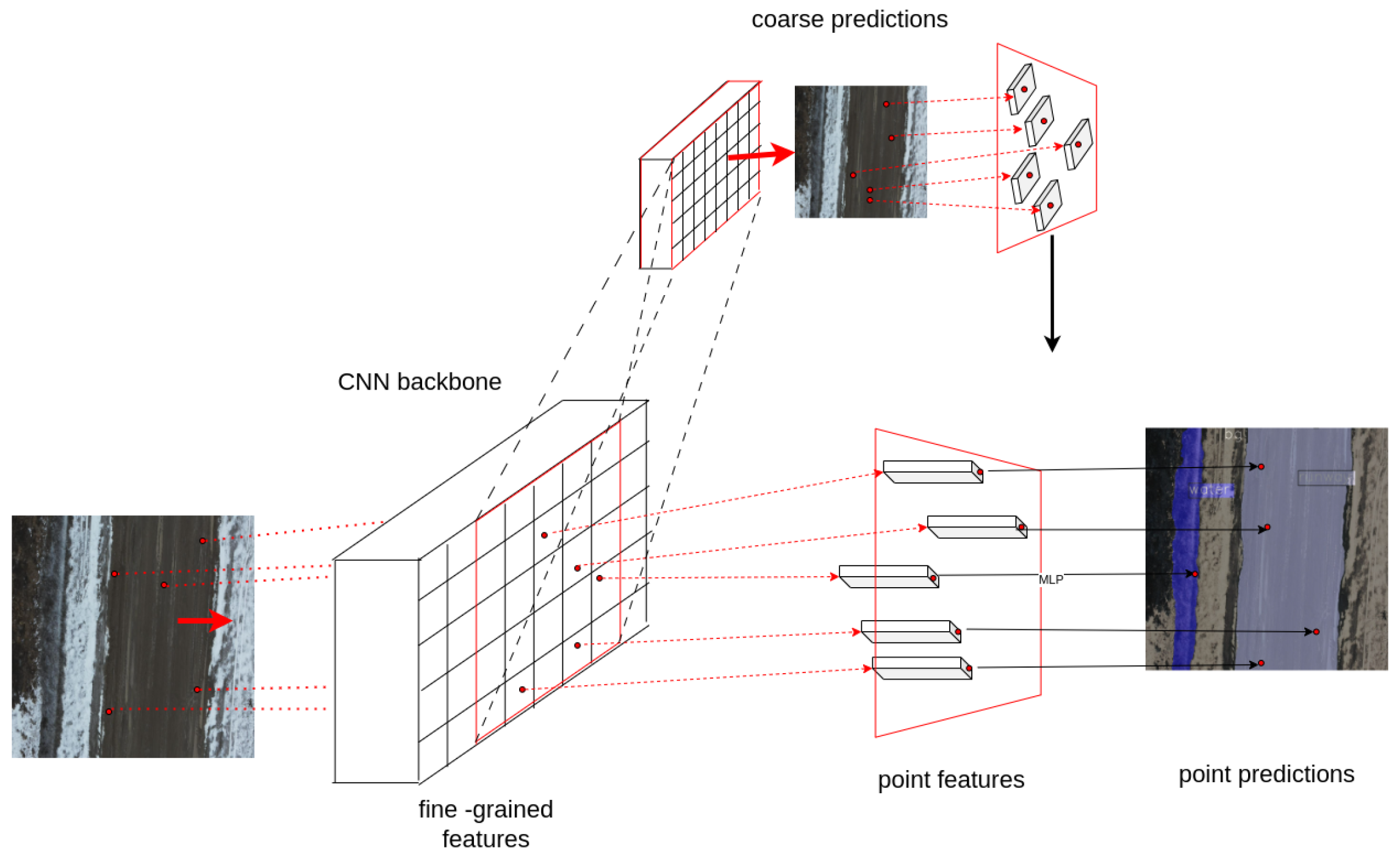 Drones 08 00225 g005