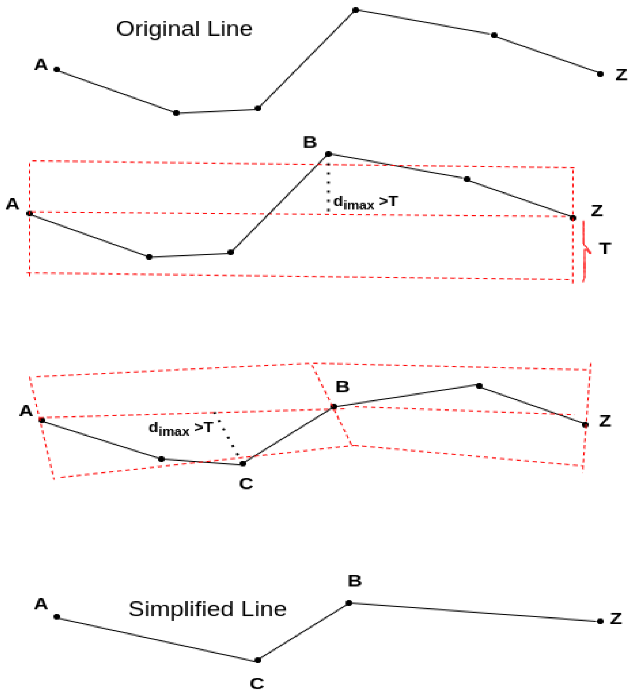 Drones 08 00225 g009