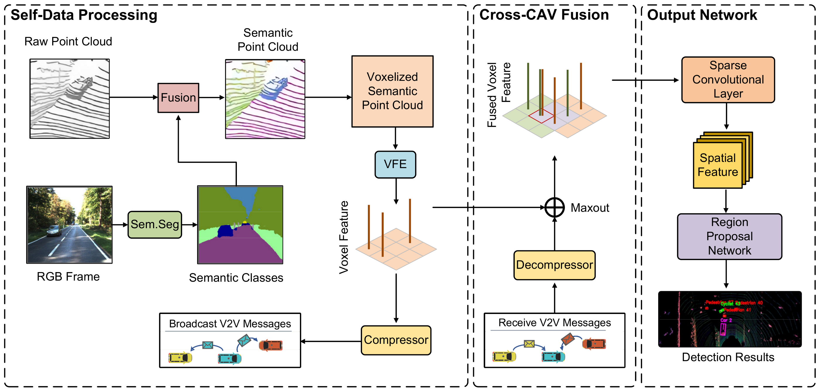 Drones 08 00228 g001