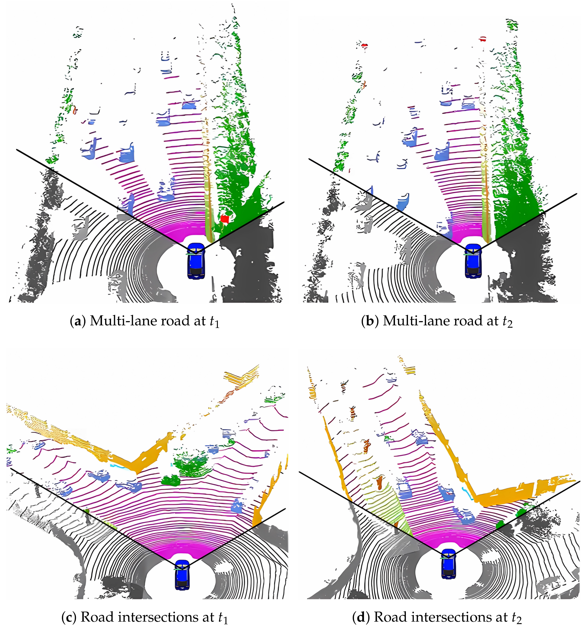 Drones 08 00228 g003