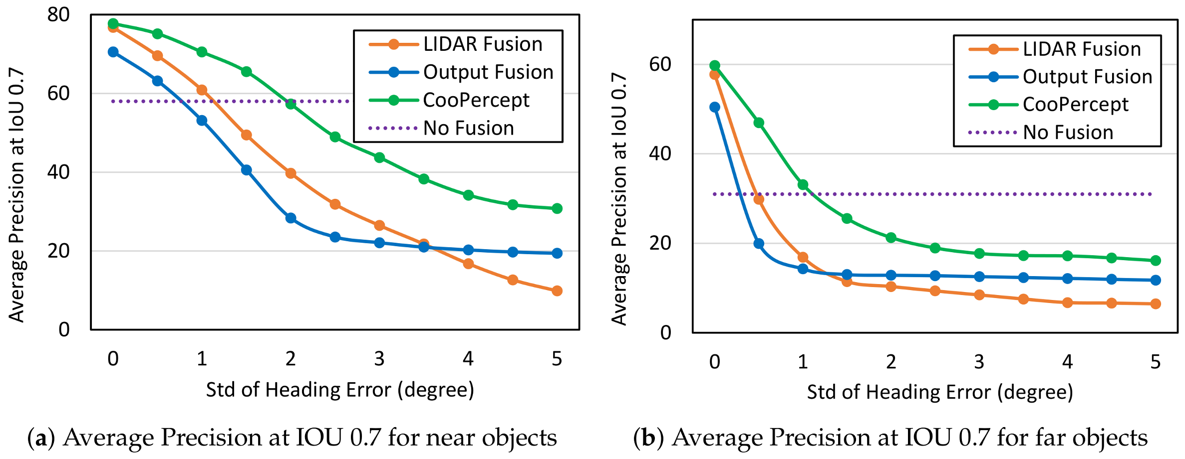 Drones 08 00228 g006