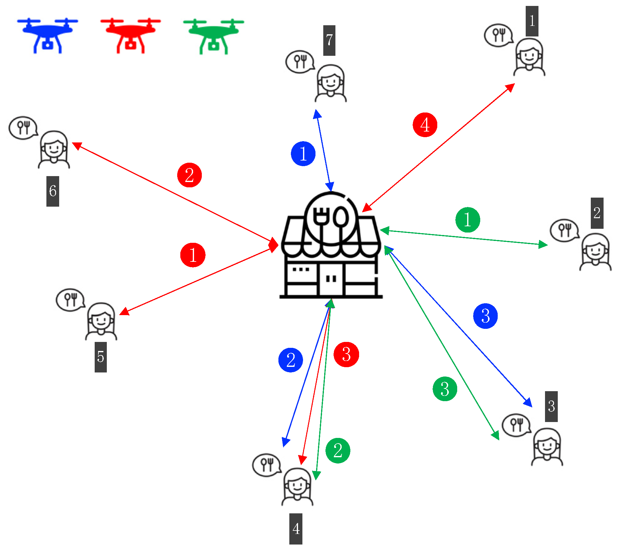 Drones 08 00230 g001