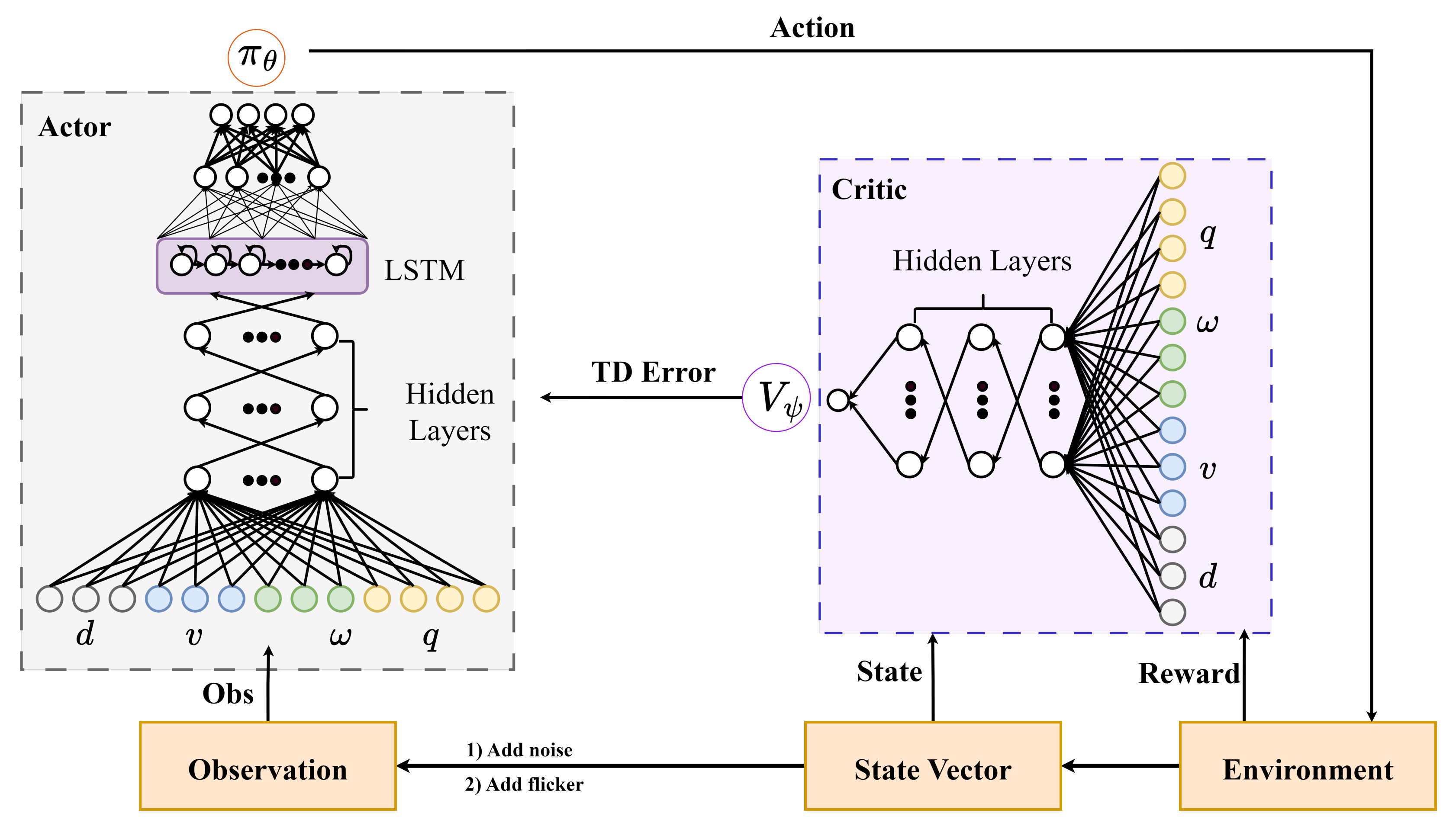 Drones 08 00232 g002