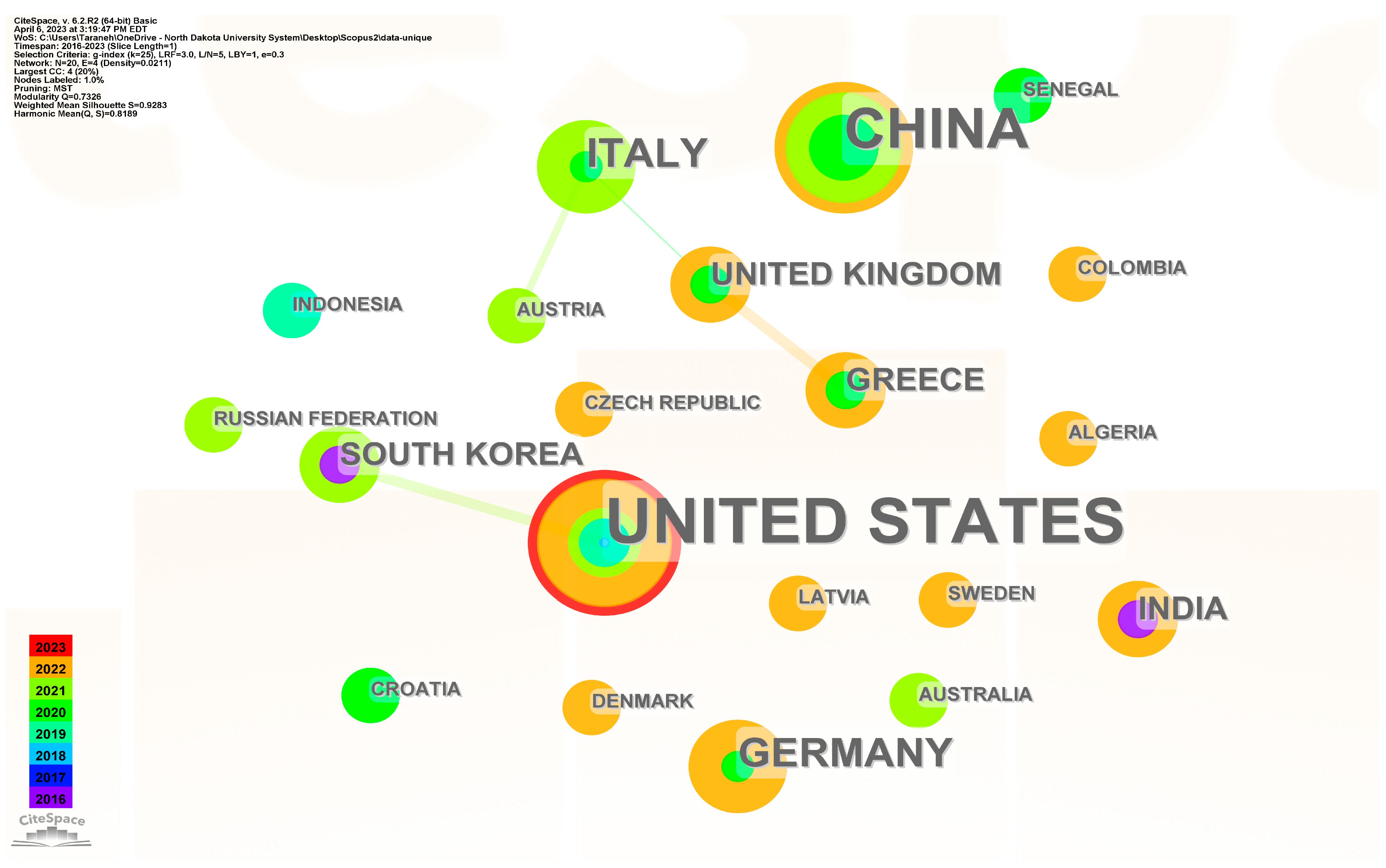 Drones 08 00233 g005