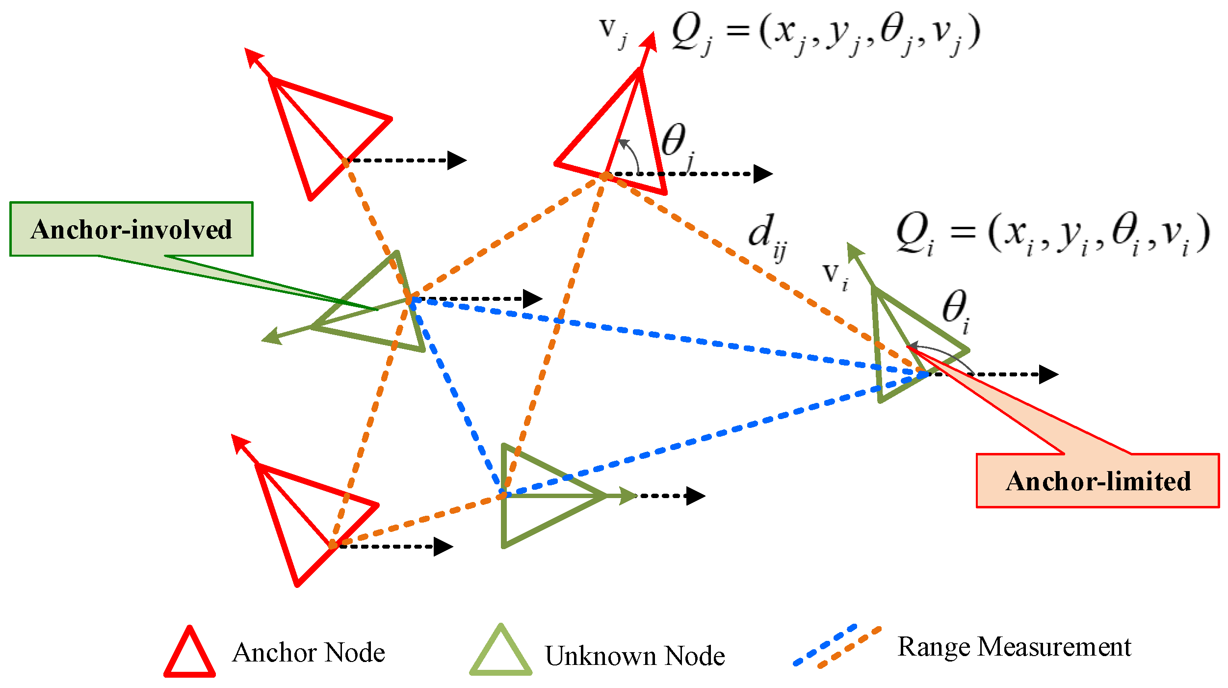Drones 08 00234 g001