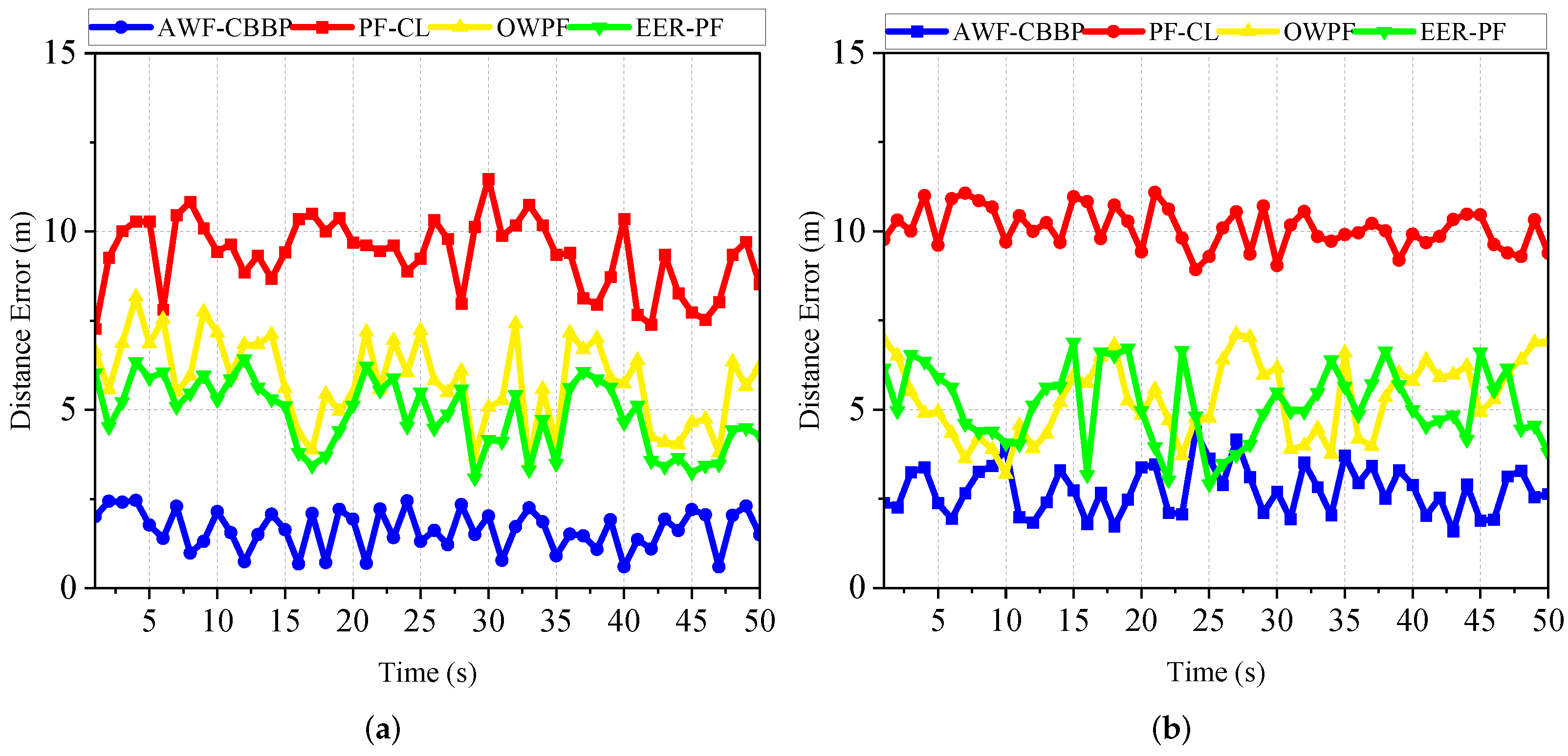 Drones 08 00234 g005