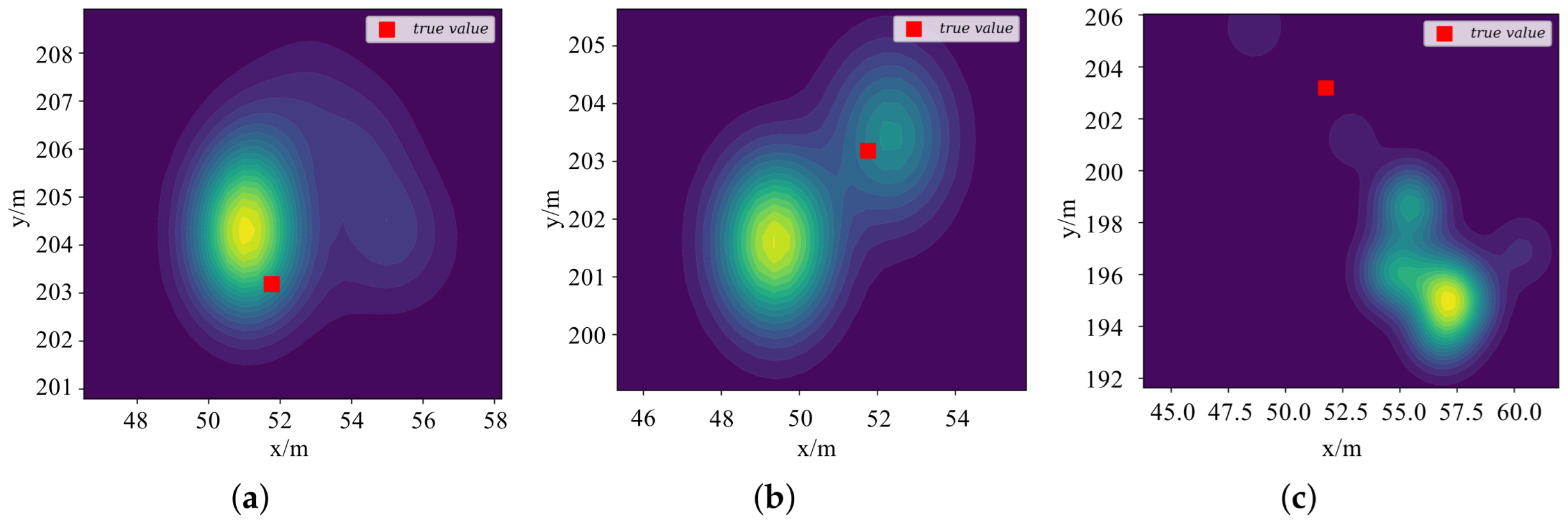 Drones 08 00234 g007
