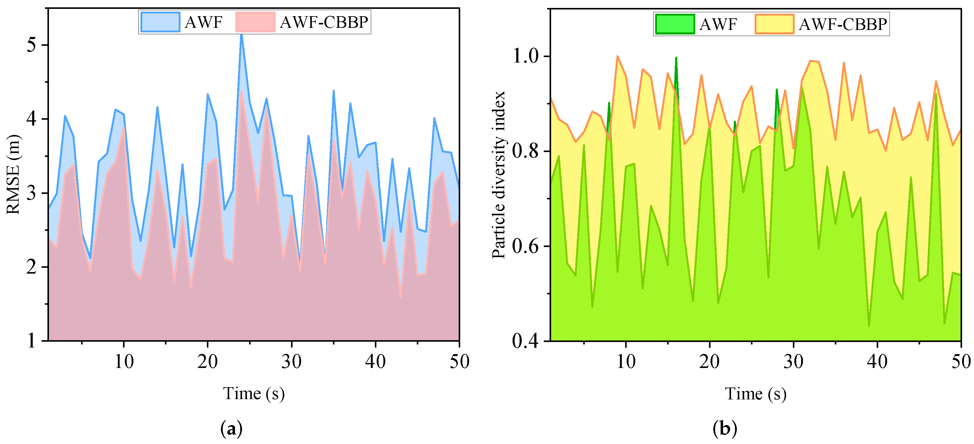 Drones 08 00234 g011