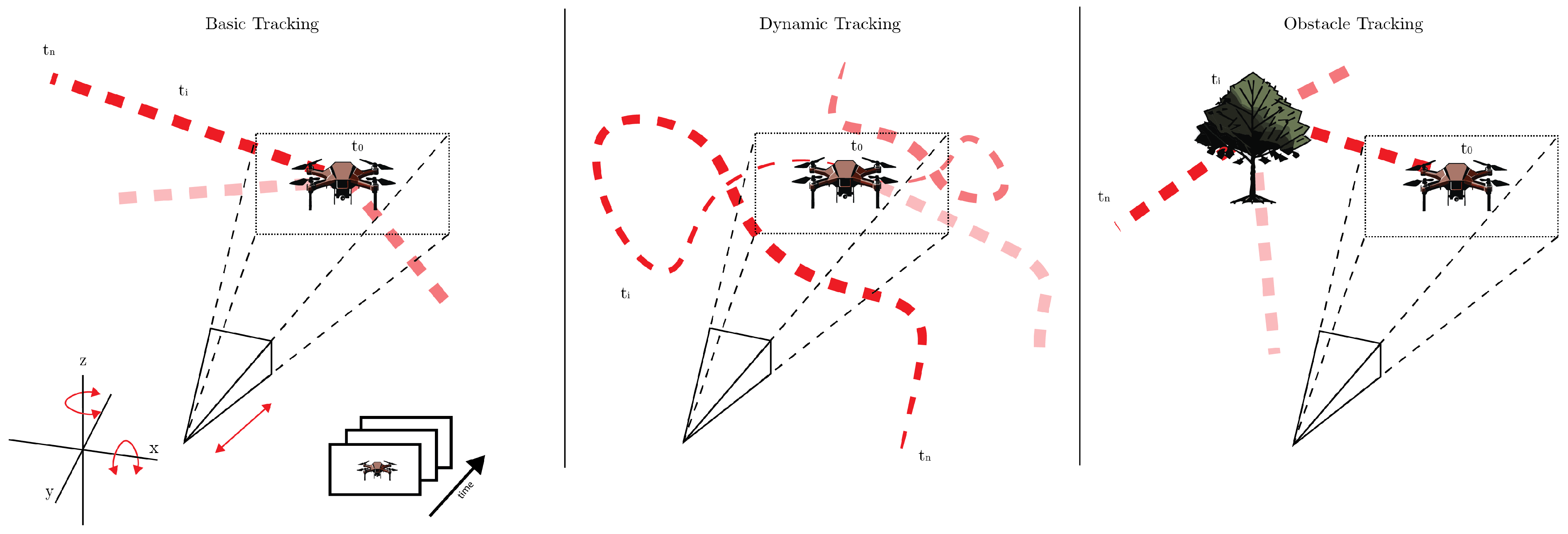 Drones 08 00235 g004