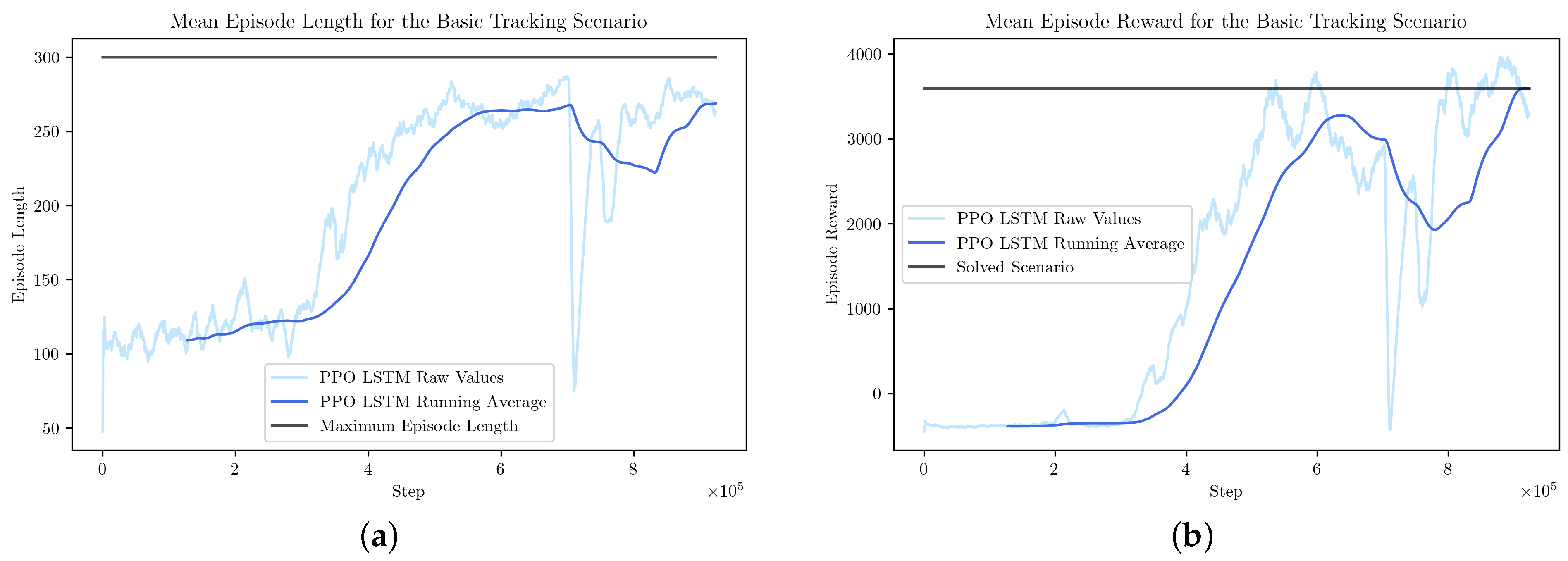 Drones 08 00235 g009