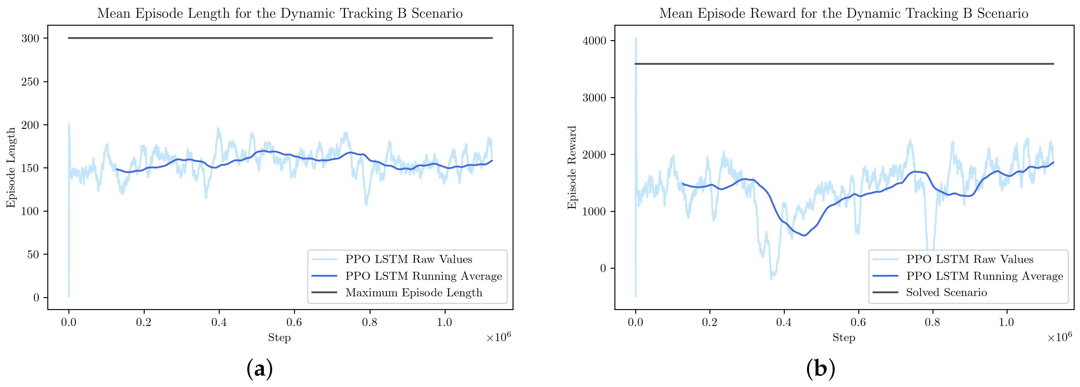 Drones 08 00235 g014