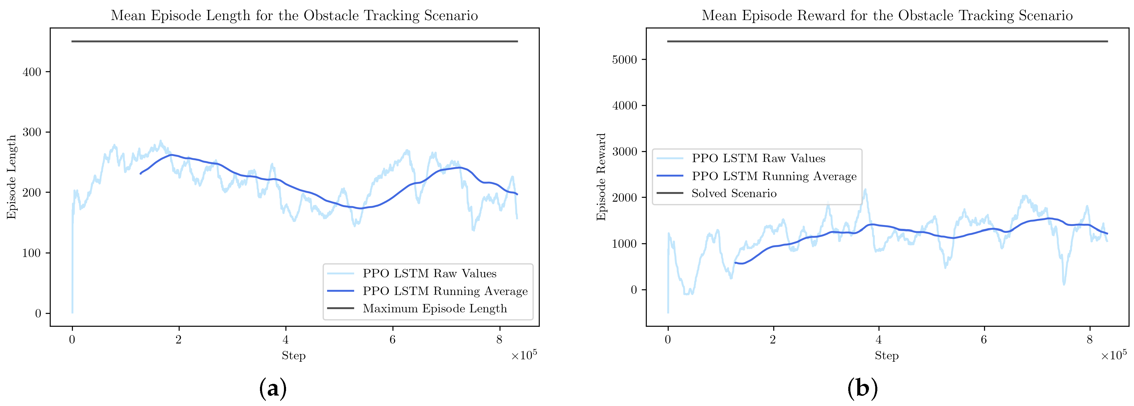 Drones 08 00235 g016