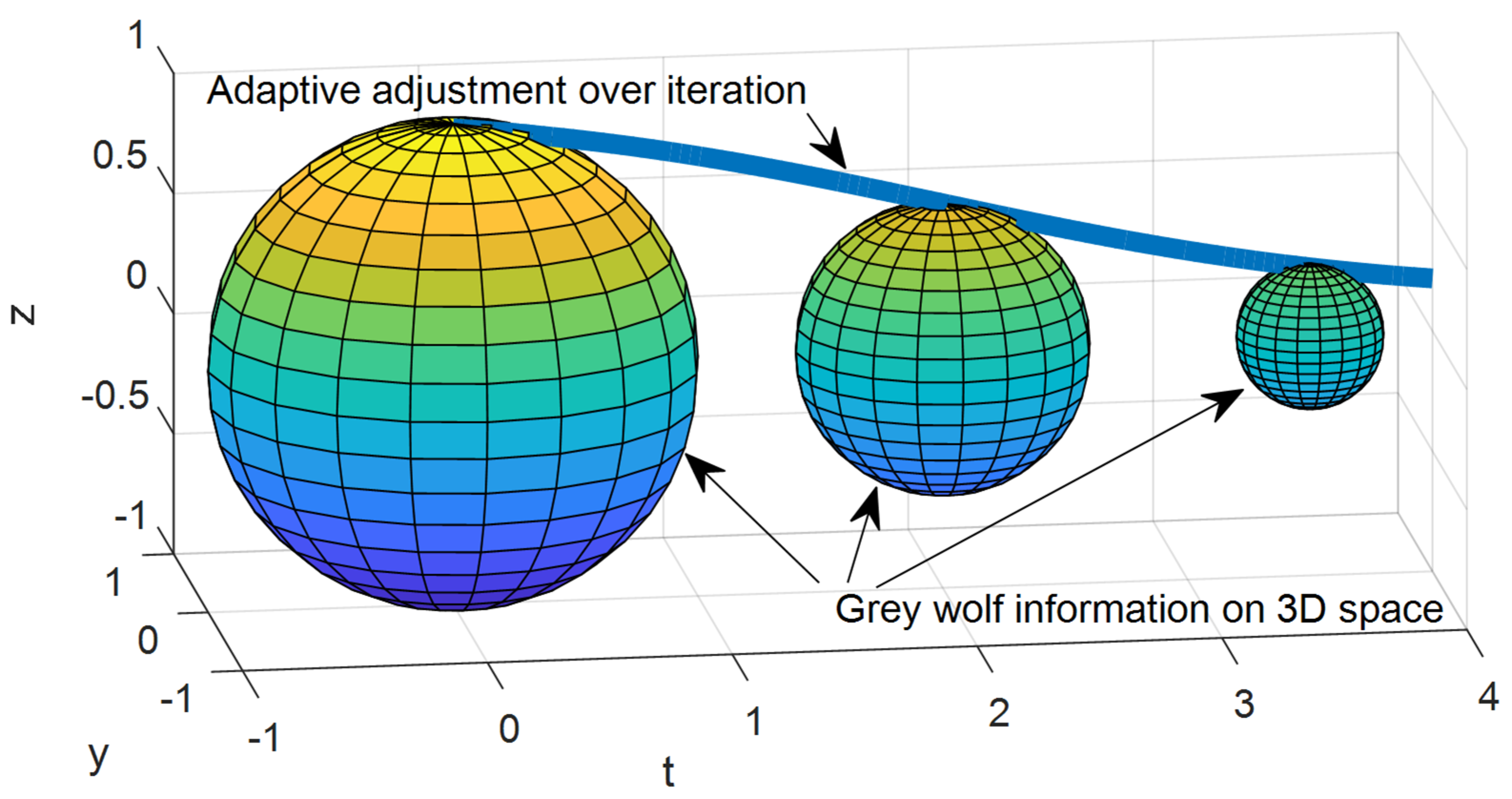 Drones 08 00236 g004
