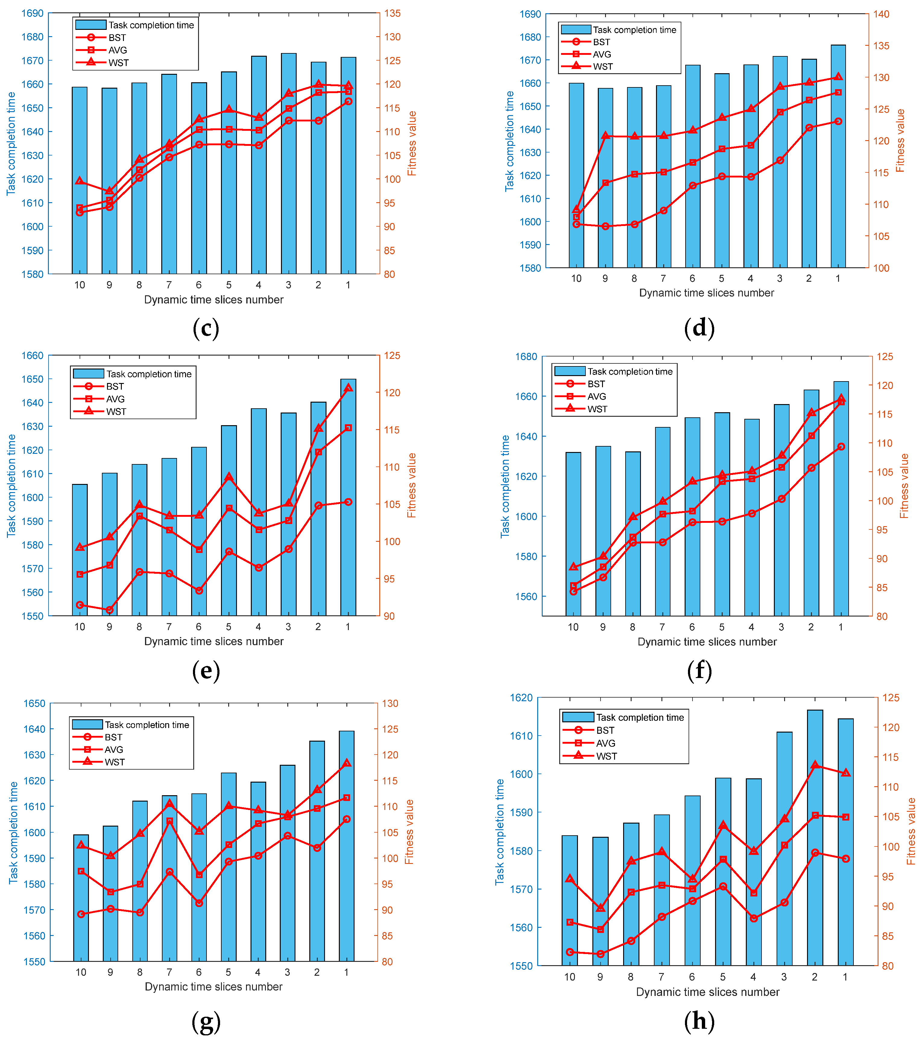 Drones 08 00236 g009b