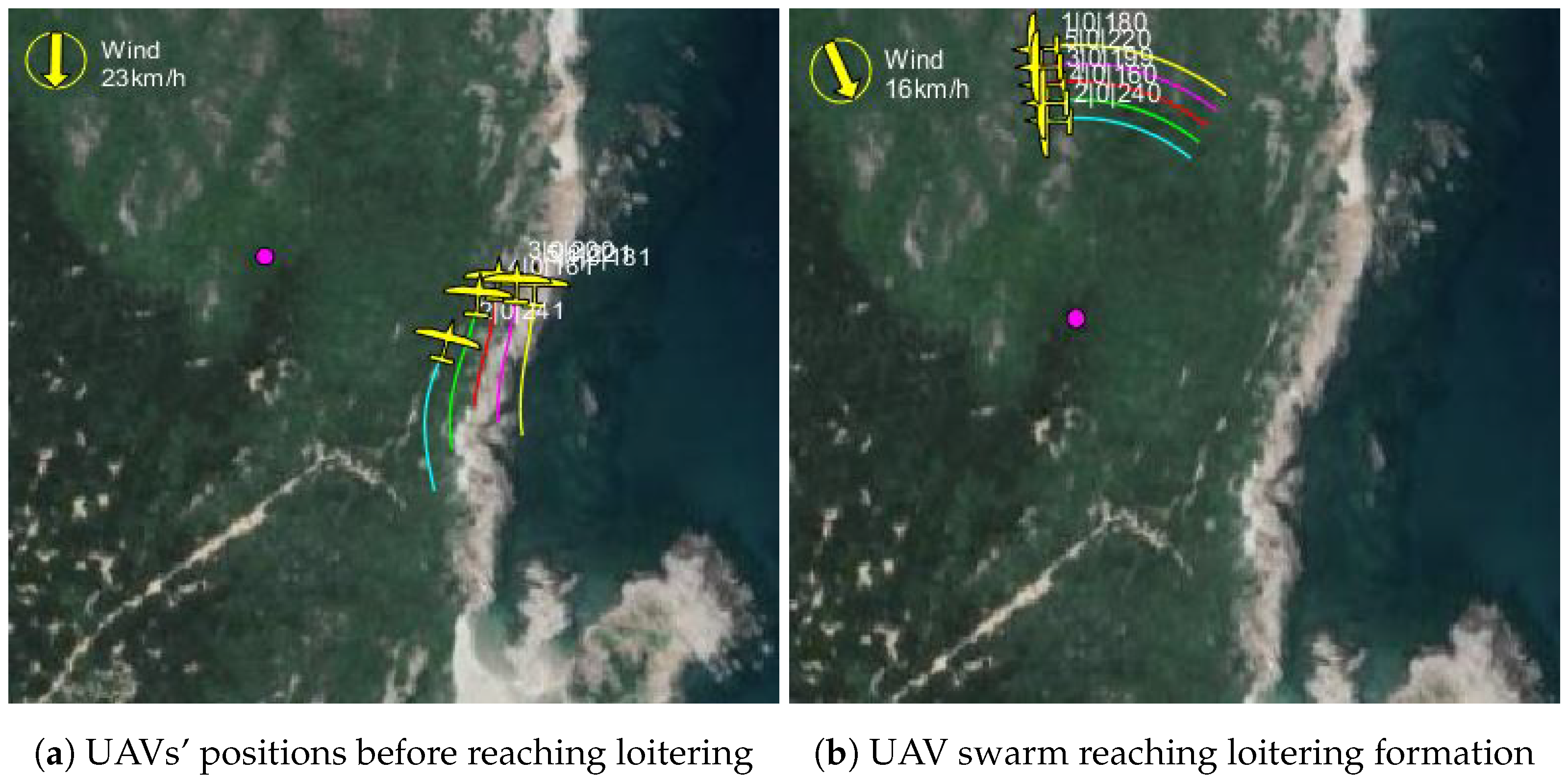 Drones 08 00237 g007