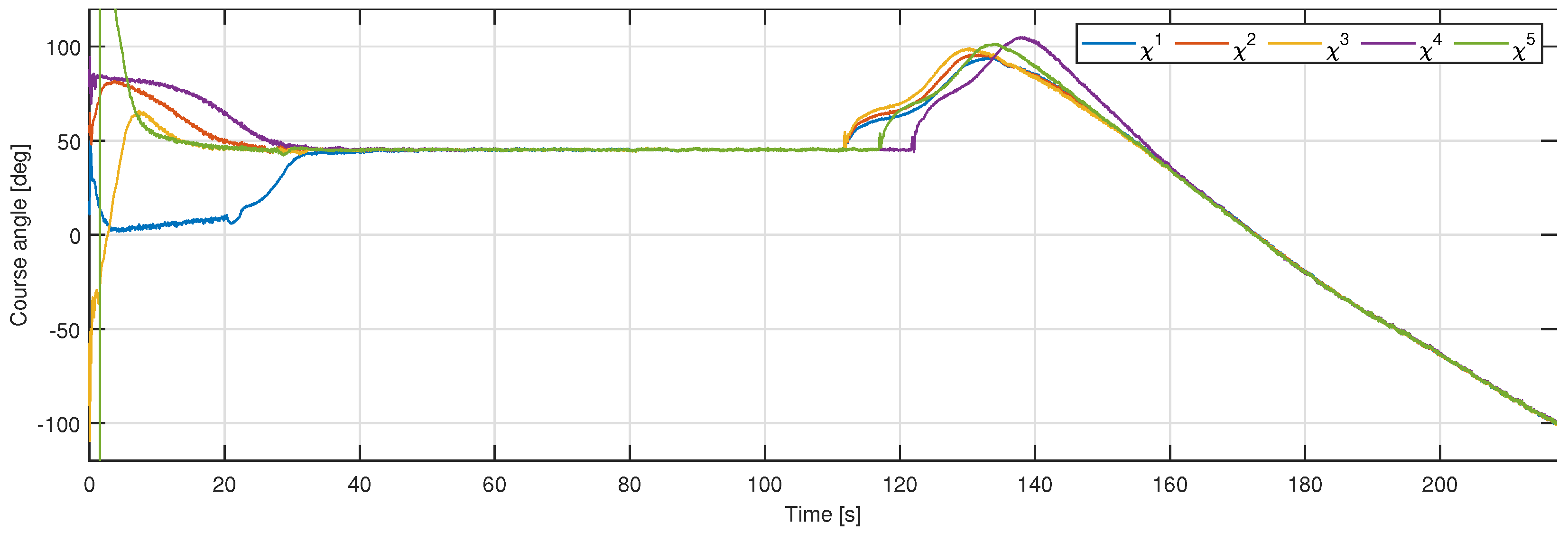 Drones 08 00237 g009