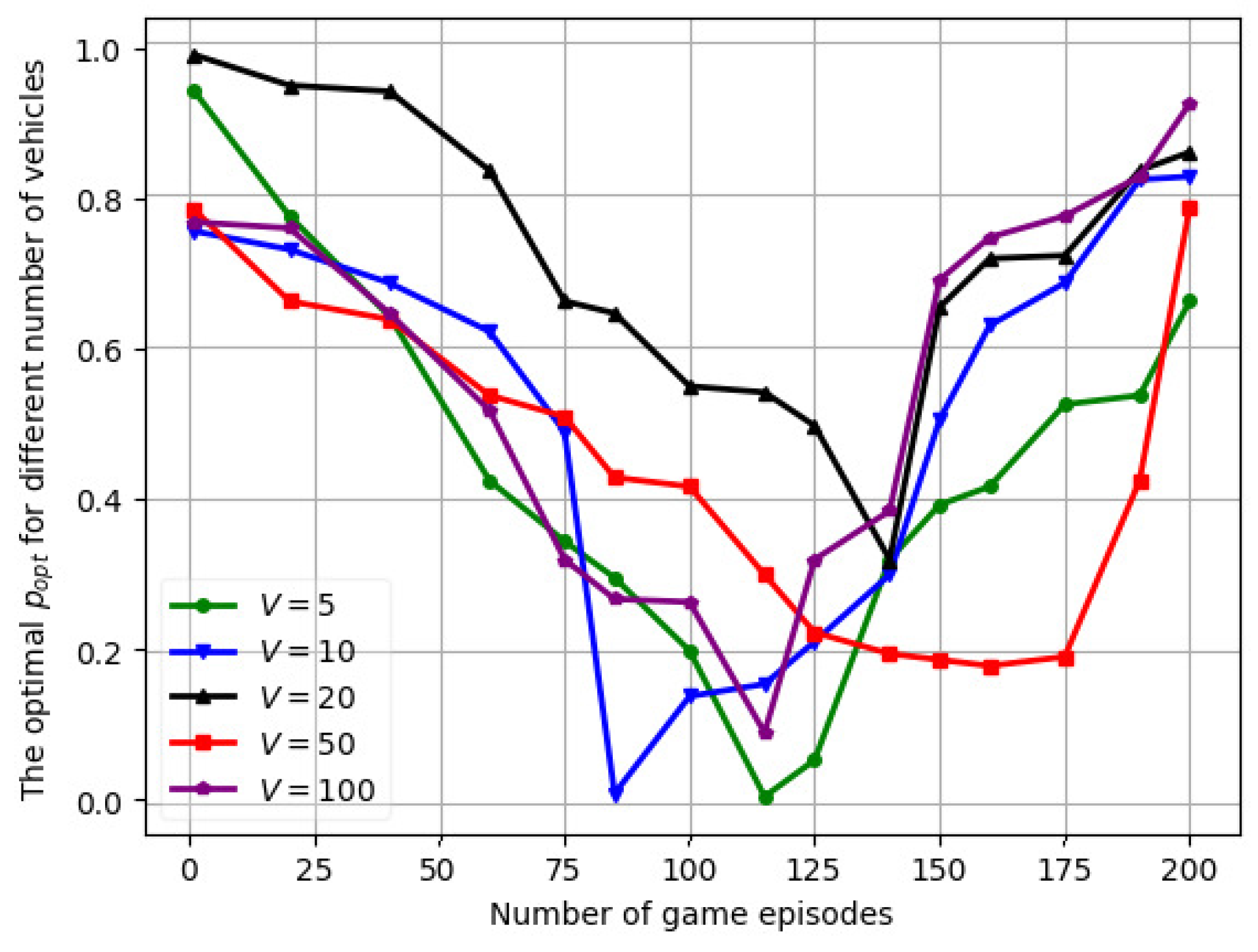 Drones 08 00238 g009