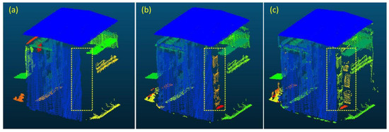 Contour Extraction of UAV Point Cloud Based on Neighborhood Geometric ...