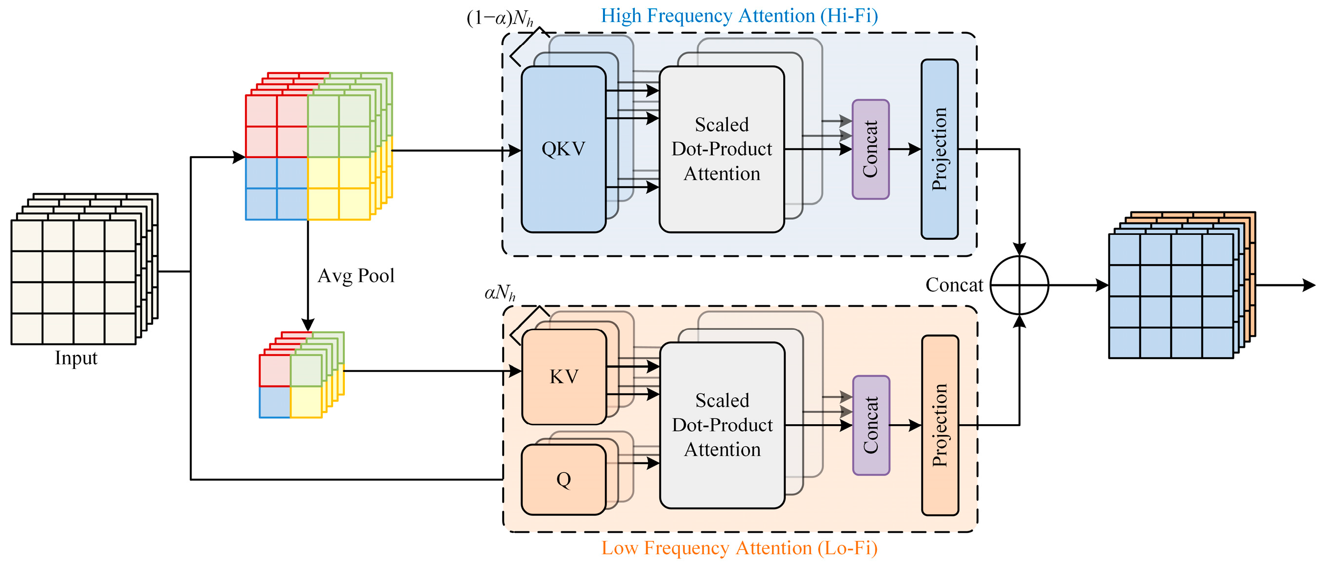 Drones 08 00240 g005