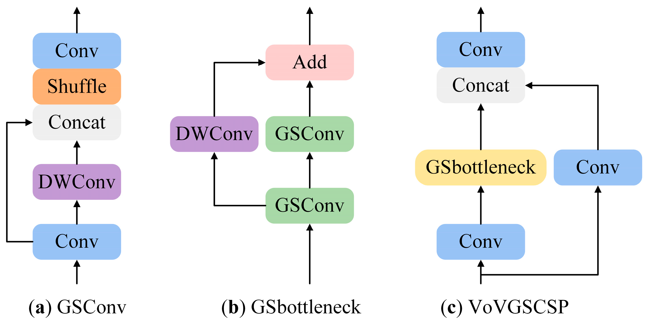 Drones 08 00240 g006