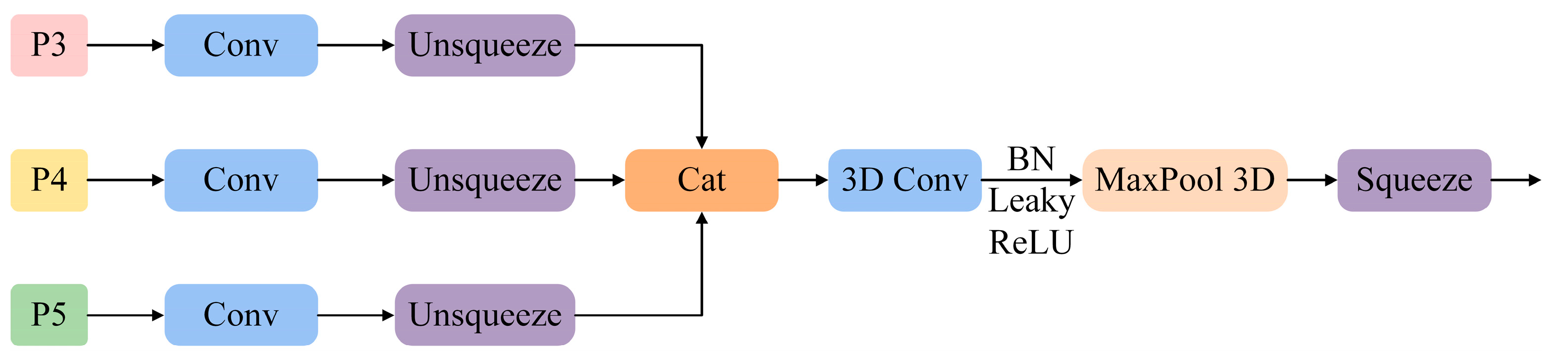 Drones 08 00240 g007